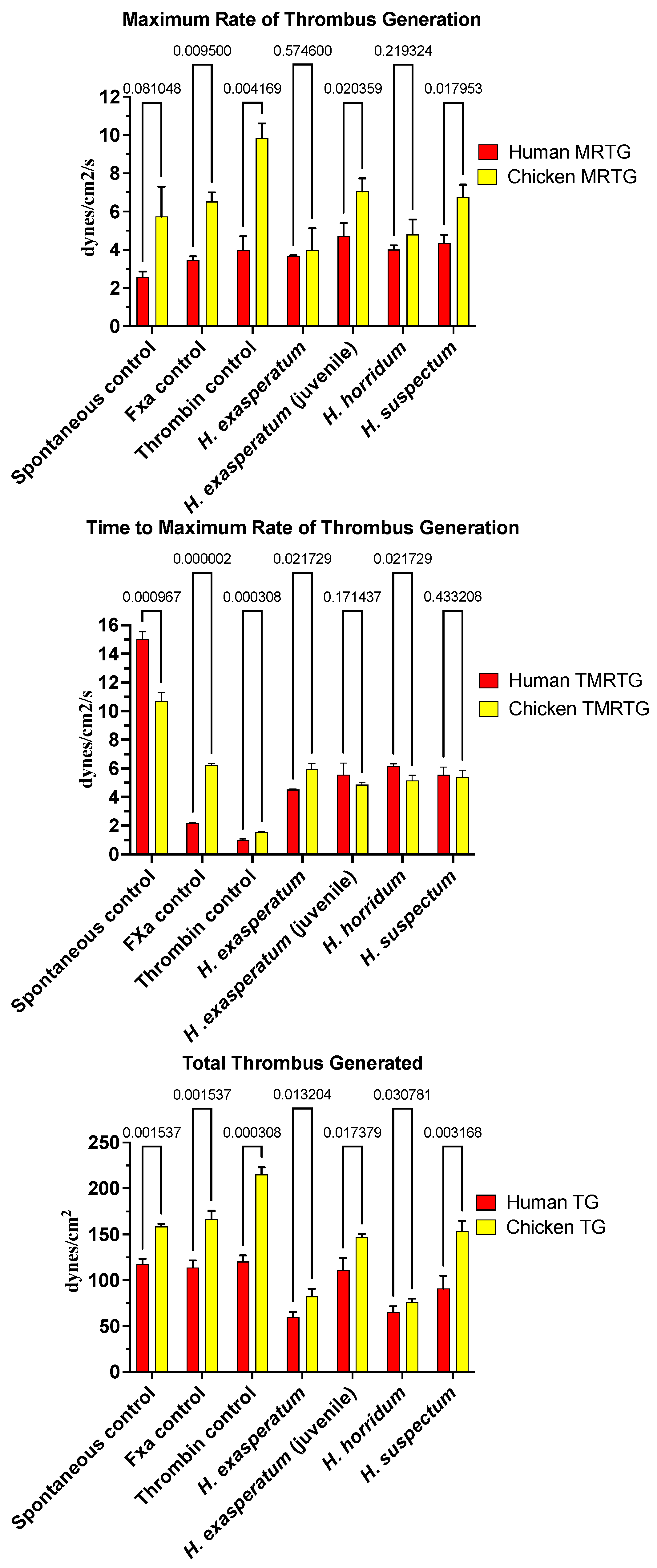 Toxins 16 00283 g002 Toxins 16 00283 g002