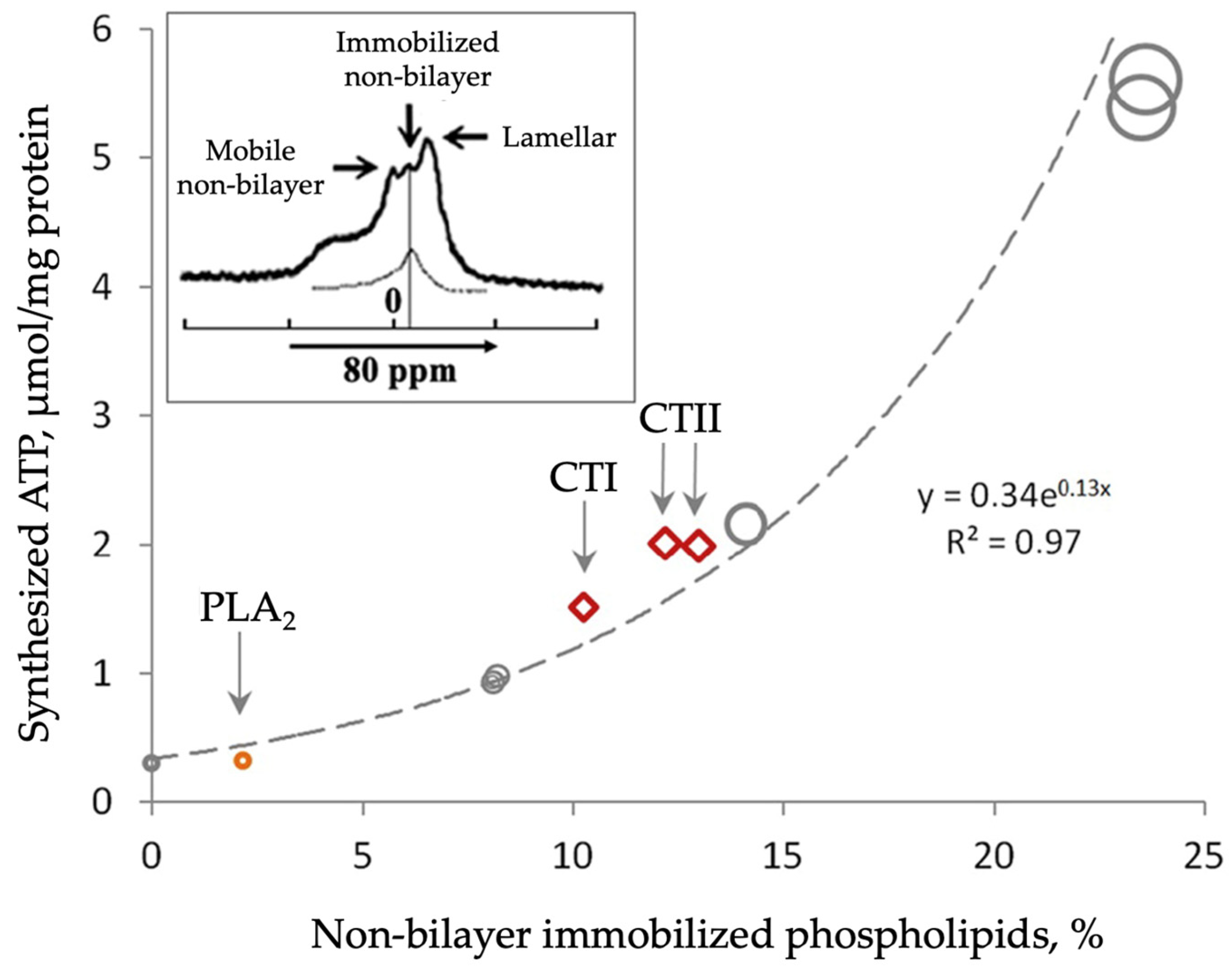 Toxins 16 00287 g005 Toxins 16 00287 g005