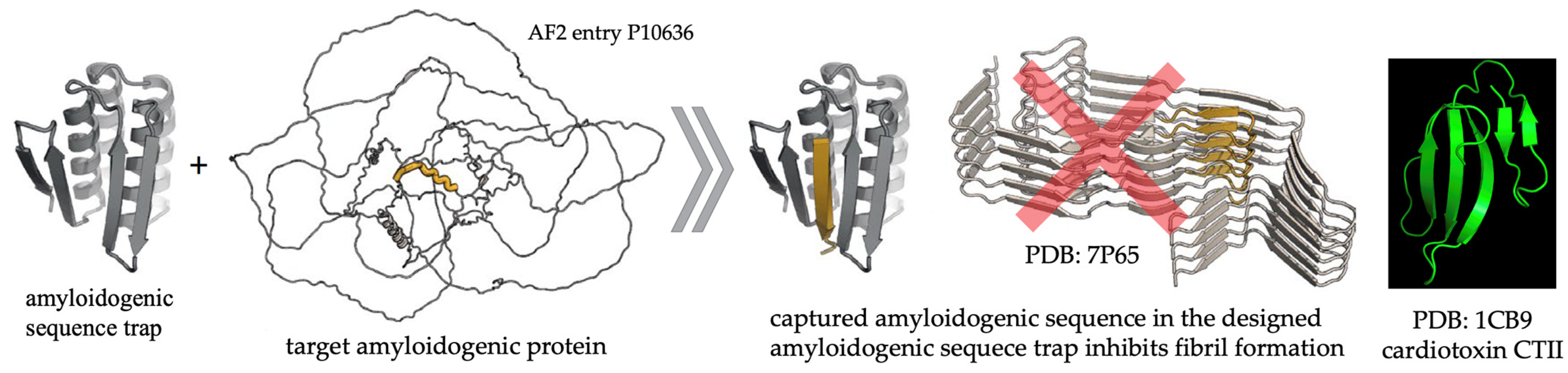 Toxins 16 00287 g009 Toxins 16 00287 g009