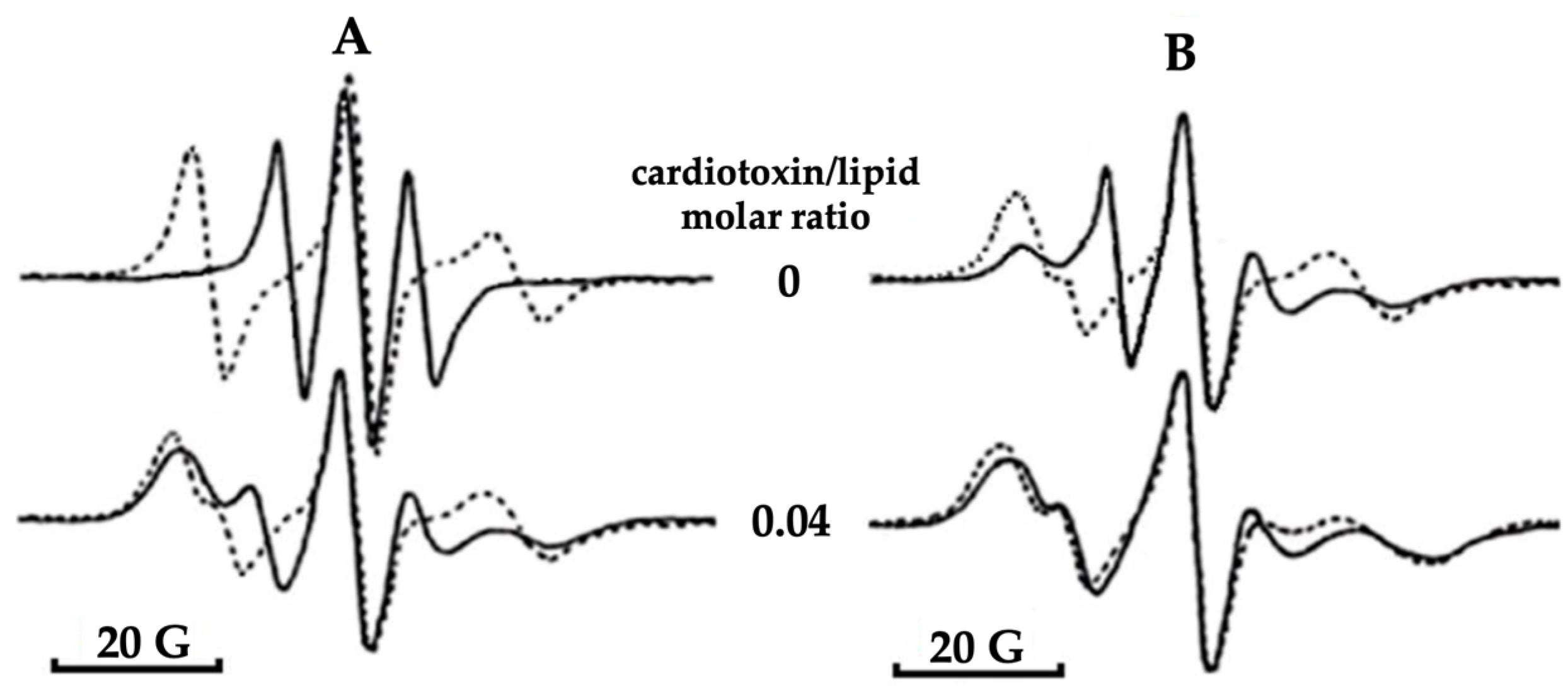 Toxins 16 00287 g010 Toxins 16 00287 g010