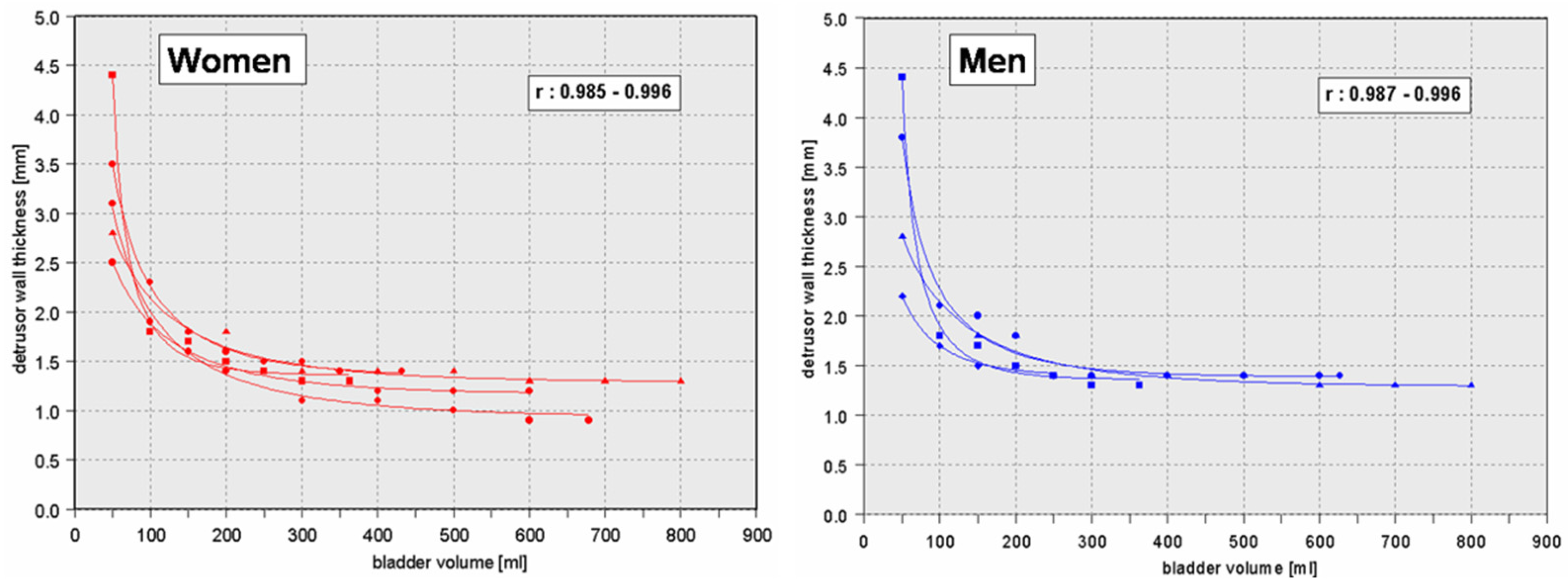 Toxins 16 00299 g002