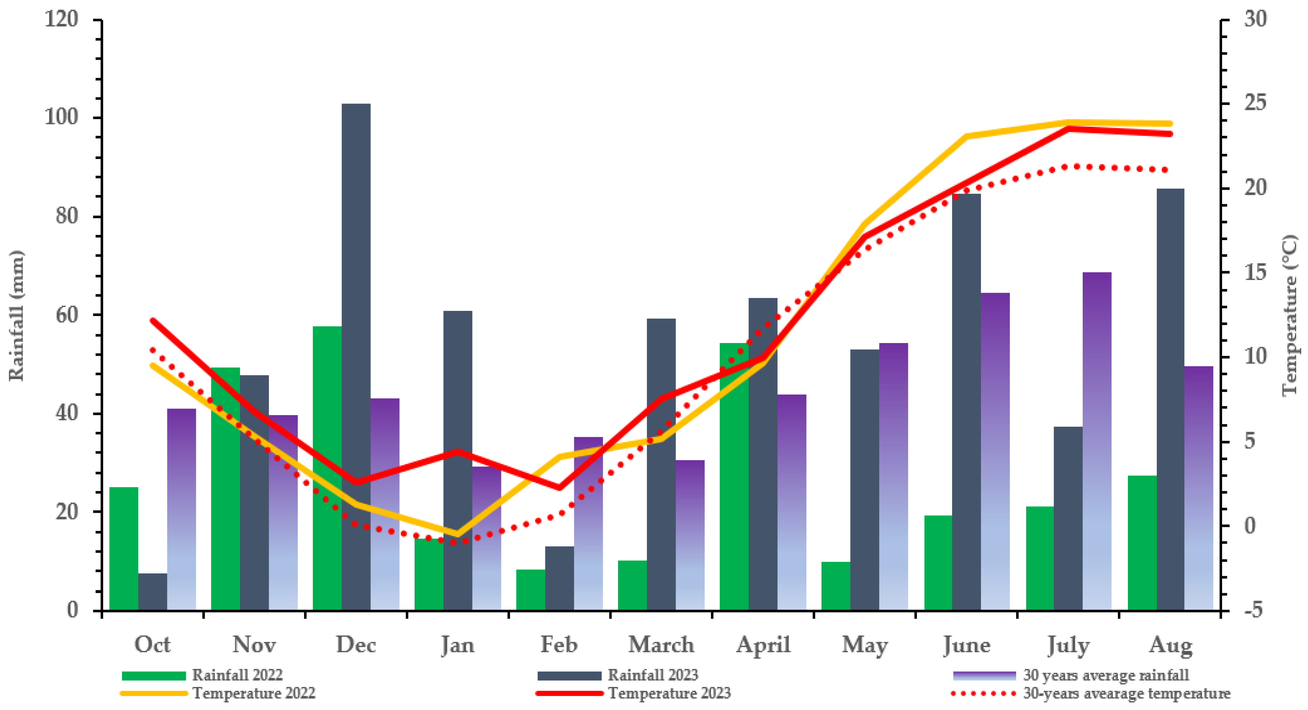 Toxins 16 00318 g002
