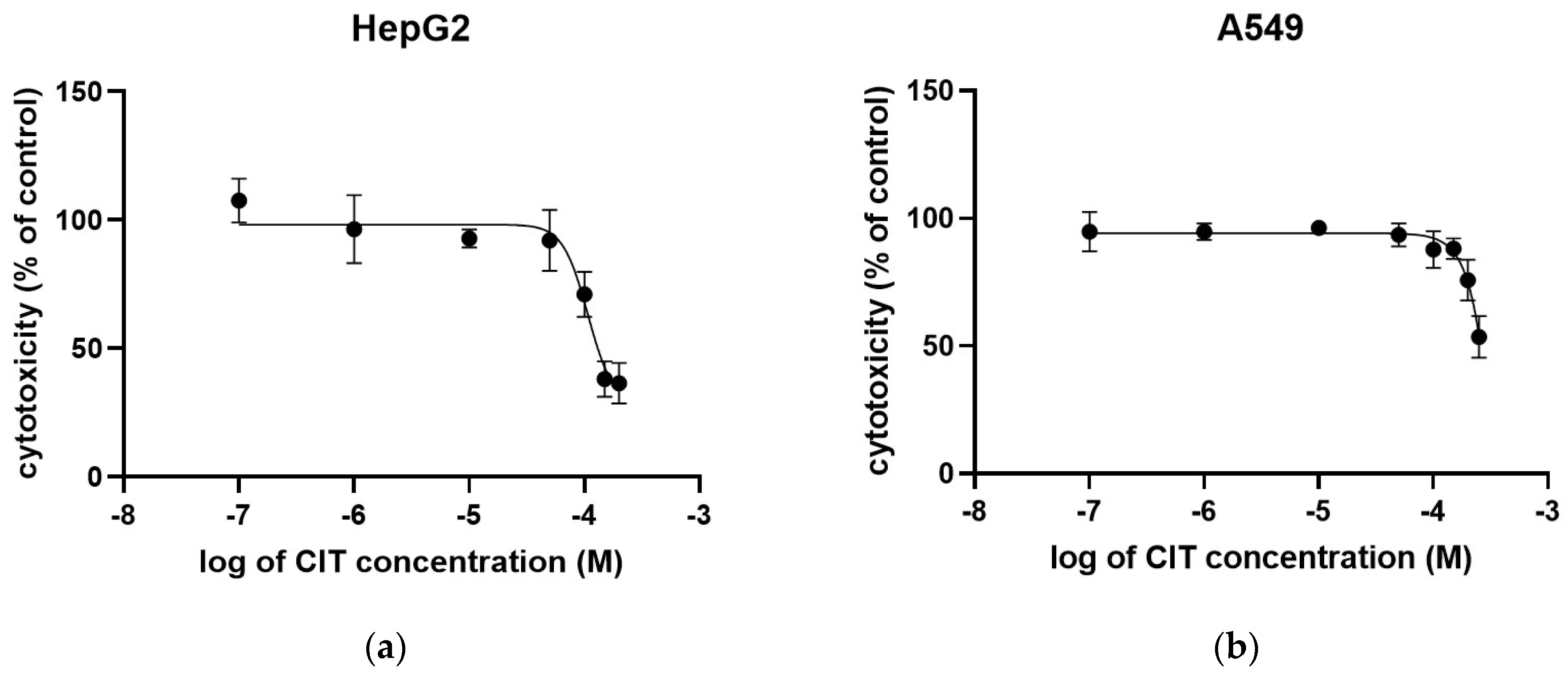 Toxins 16 00321 g001 Toxins 16 00321 g001
