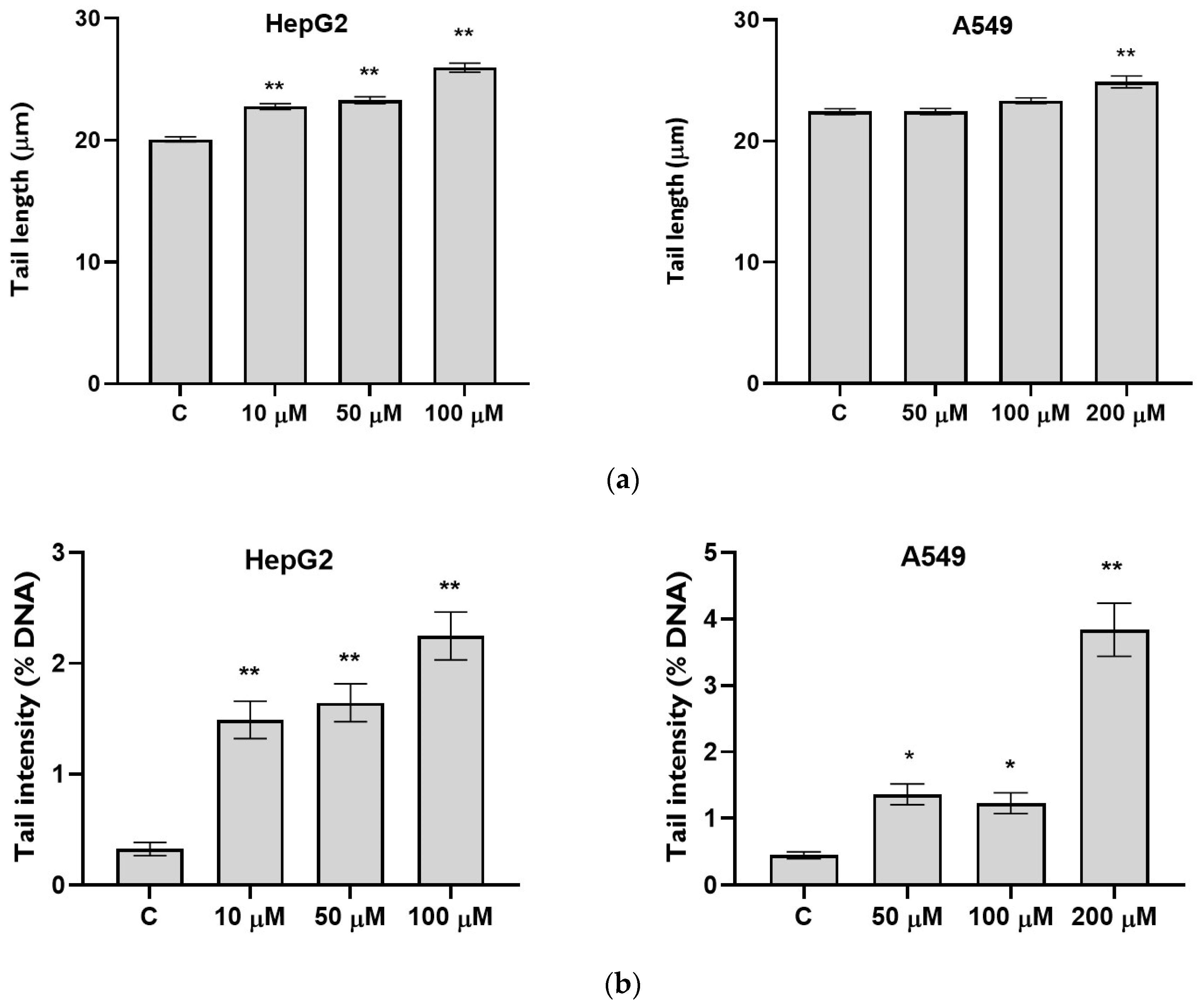 Toxins 16 00321 g002 Toxins 16 00321 g002