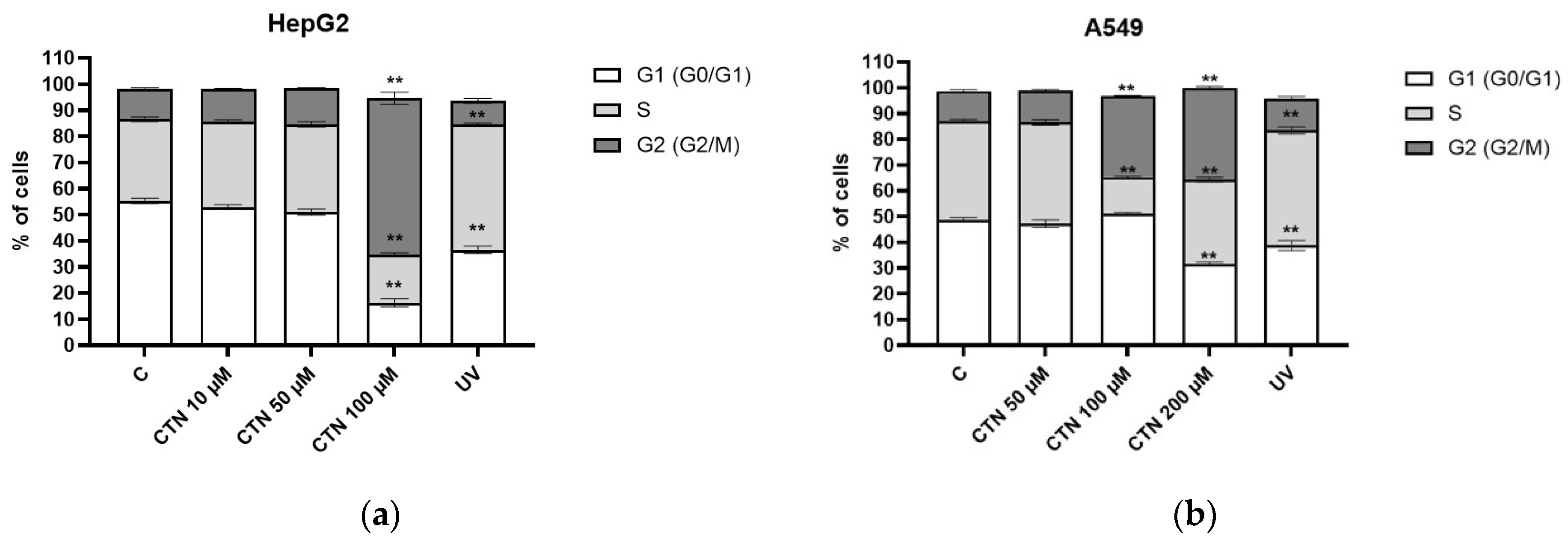 Toxins 16 00321 g003 Toxins 16 00321 g003
