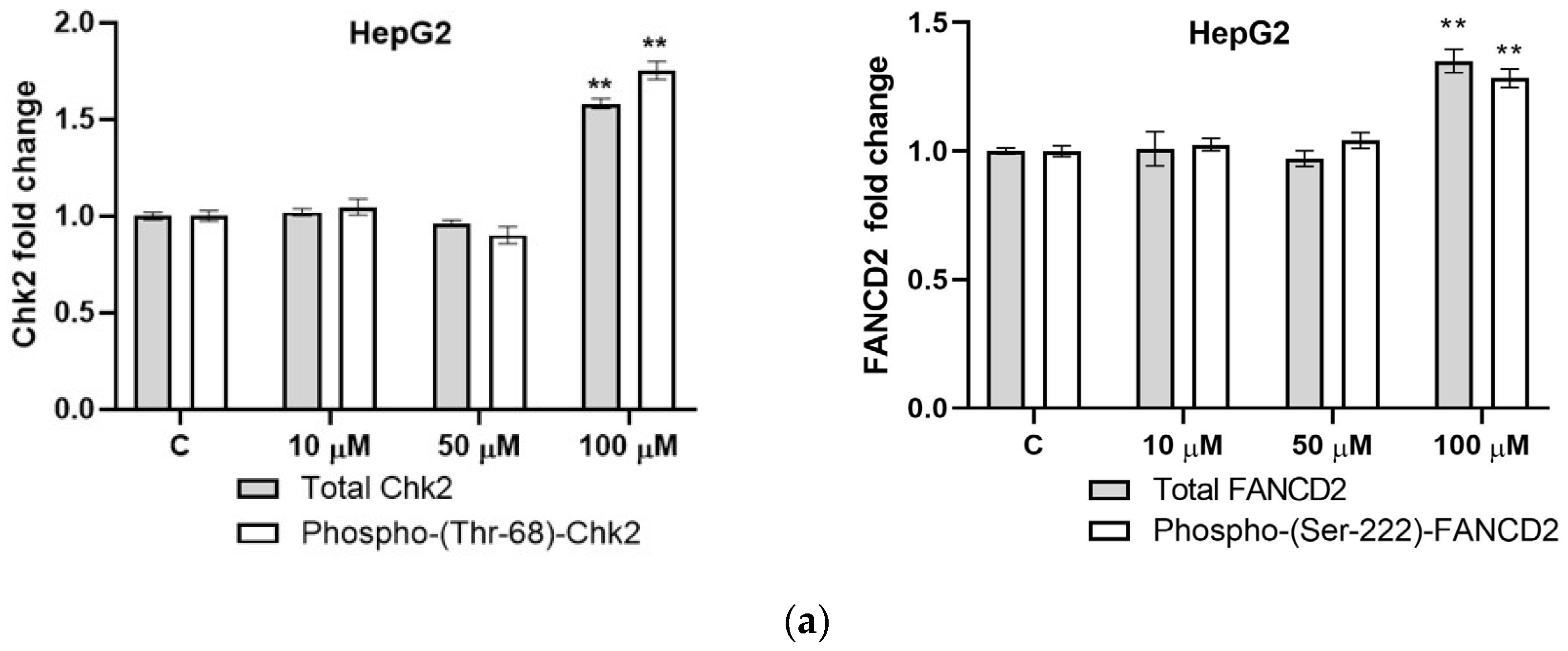 Toxins 16 00321 g004a Toxins 16 00321 g004a