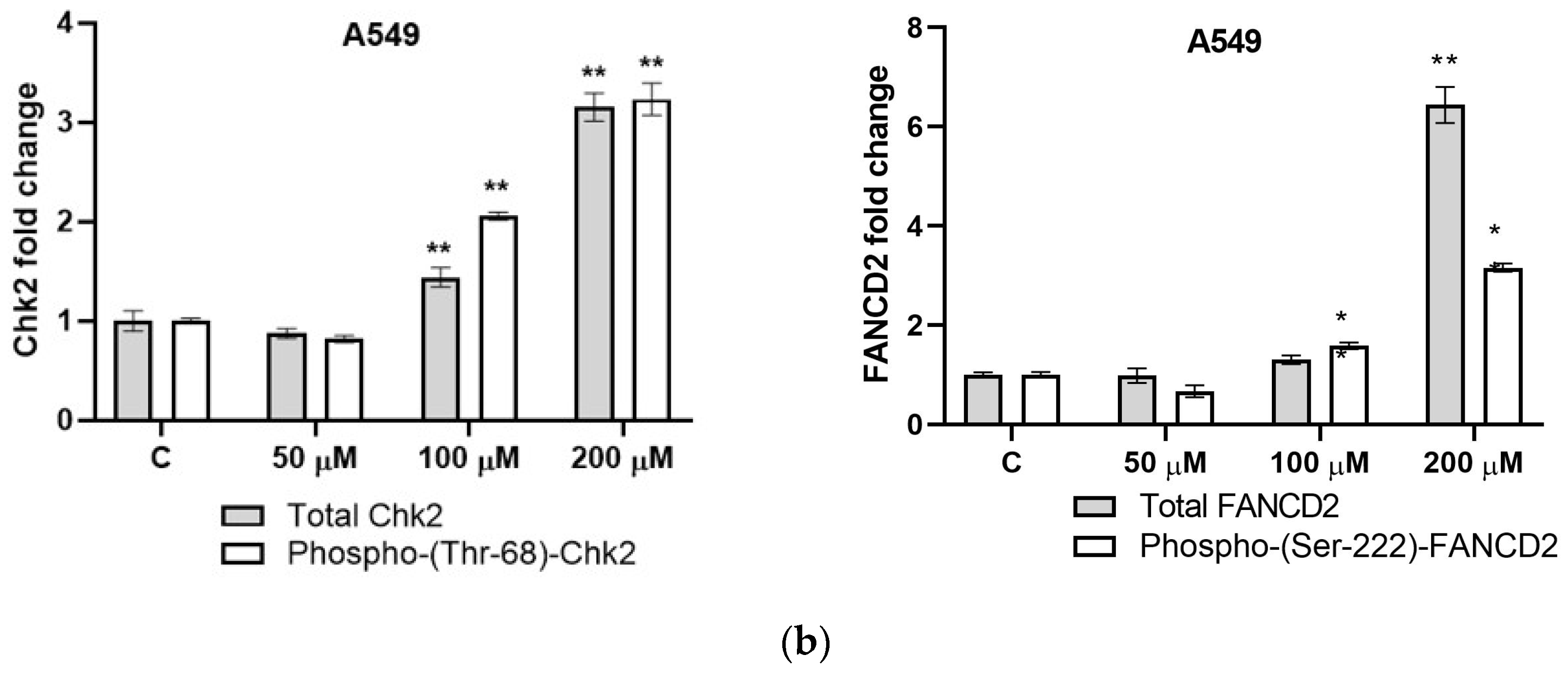 Toxins 16 00321 g004b Toxins 16 00321 g004b