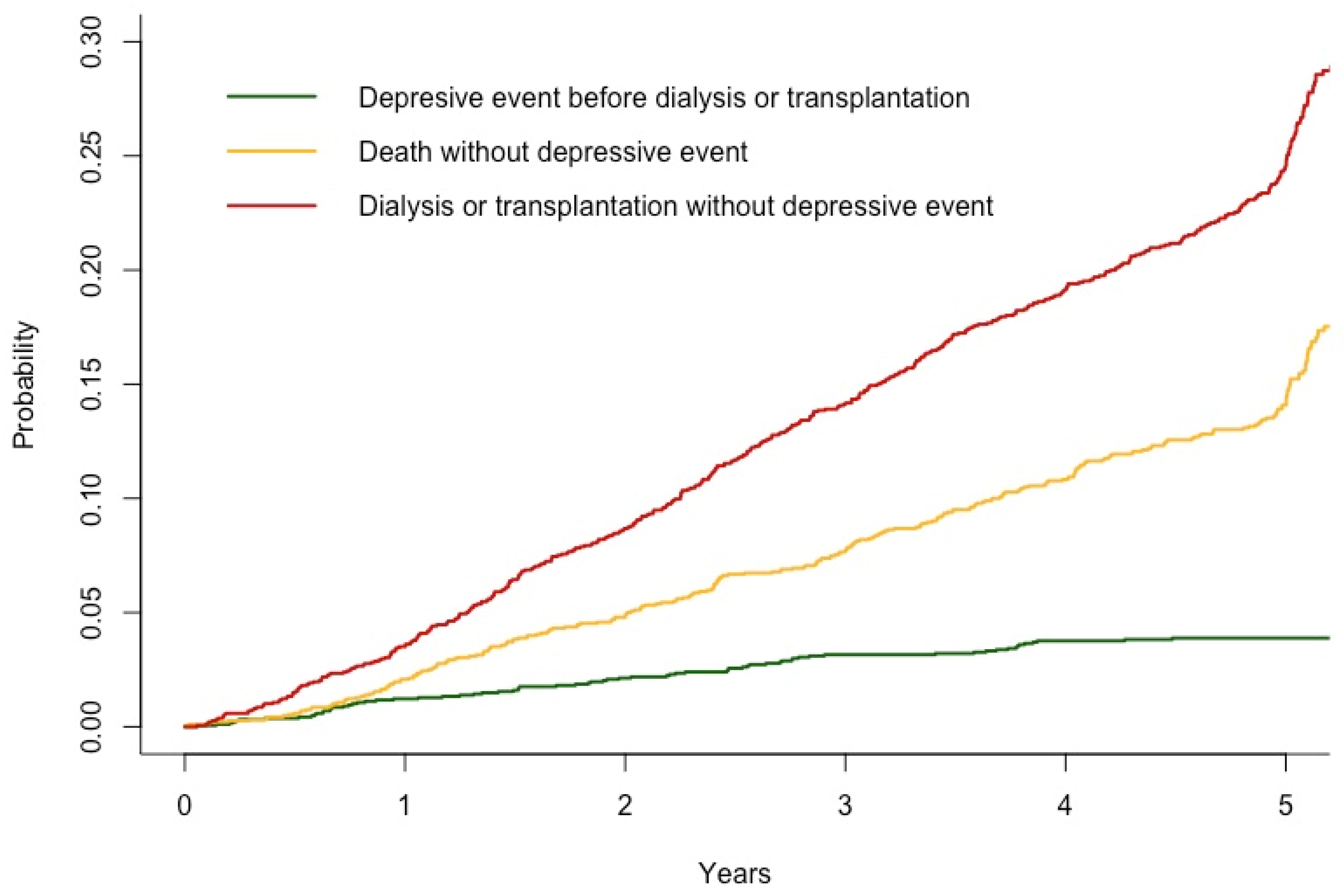 Toxins 16 00326 g002