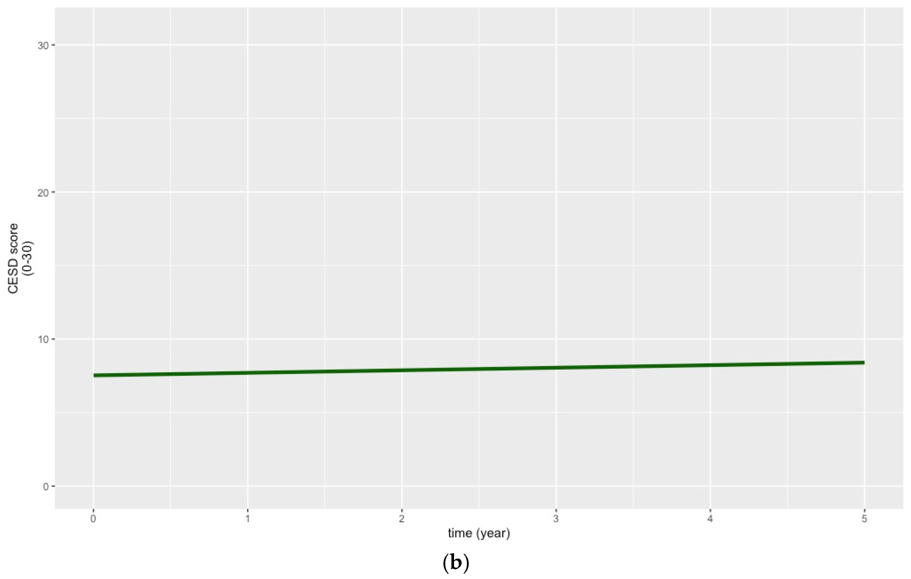 Toxins 16 00326 g003b