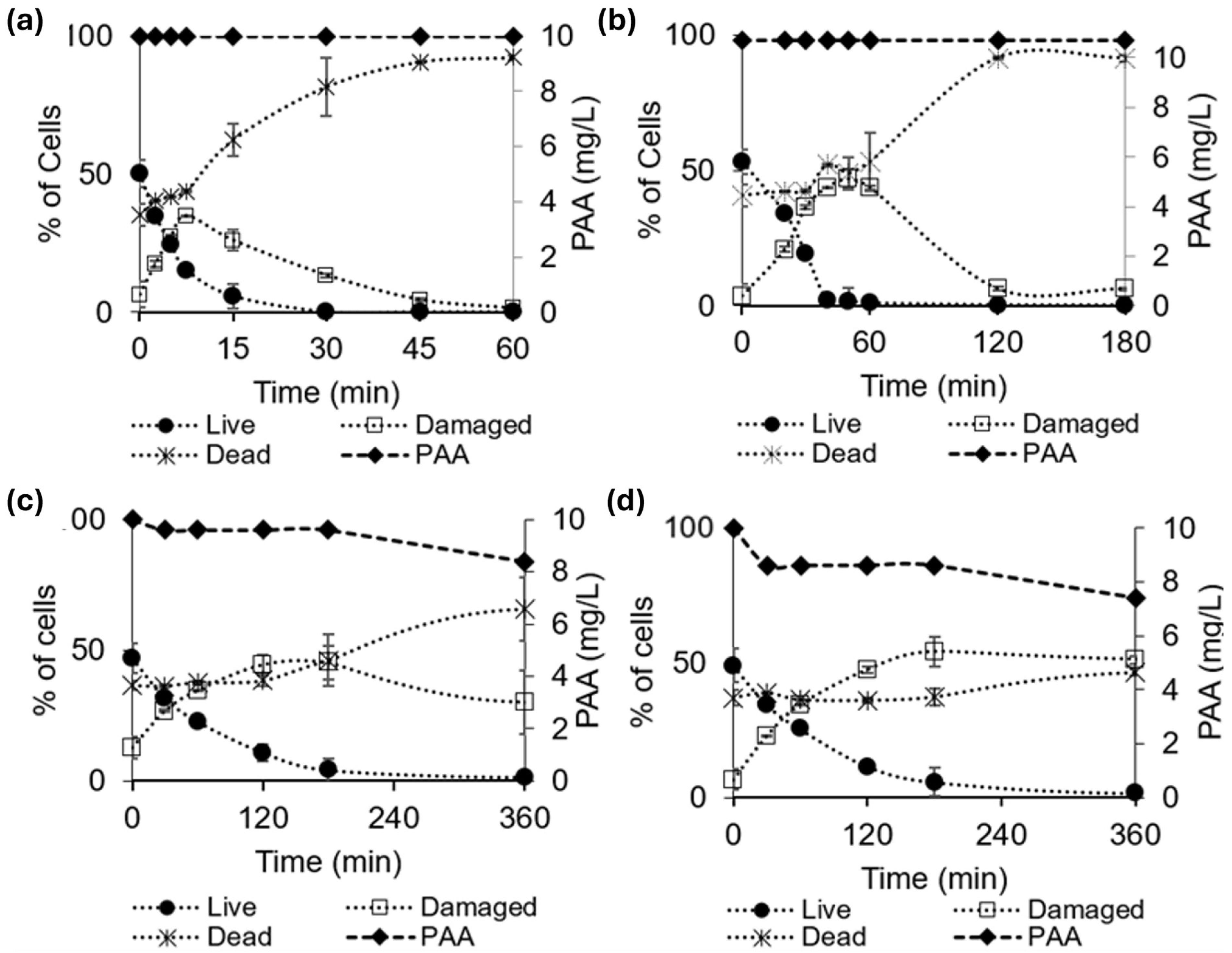 Toxins 16 00328 g001 Toxins 16 00328 g001