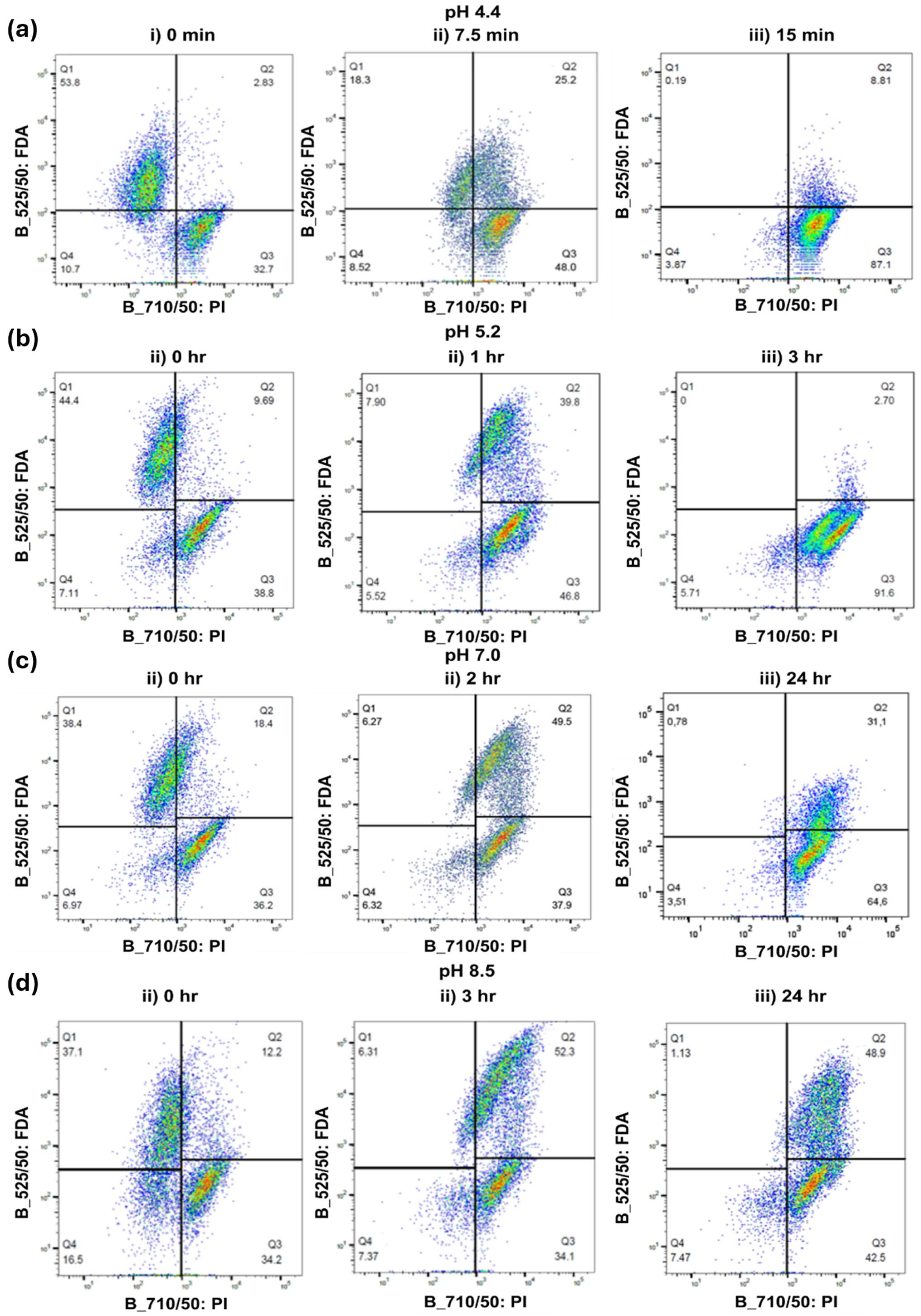 Toxins 16 00328 g002 Toxins 16 00328 g002