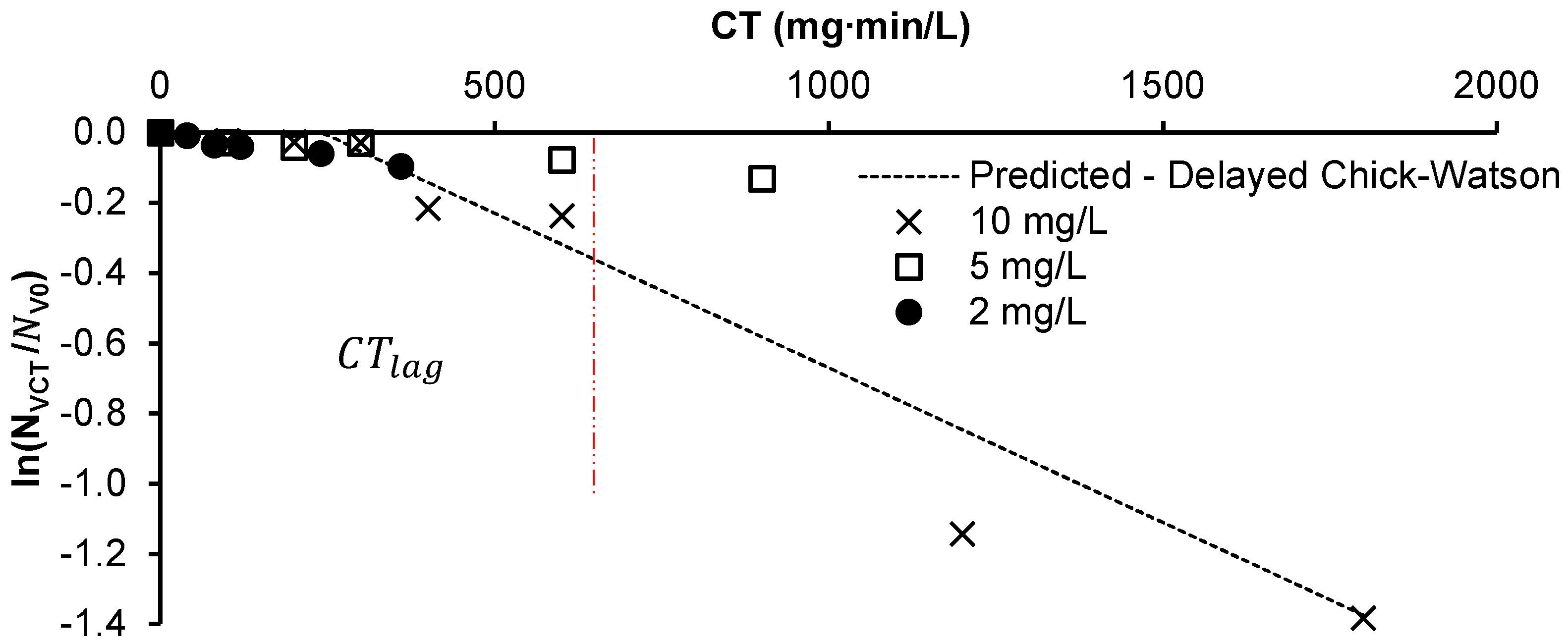 Toxins 16 00328 g003 Toxins 16 00328 g003