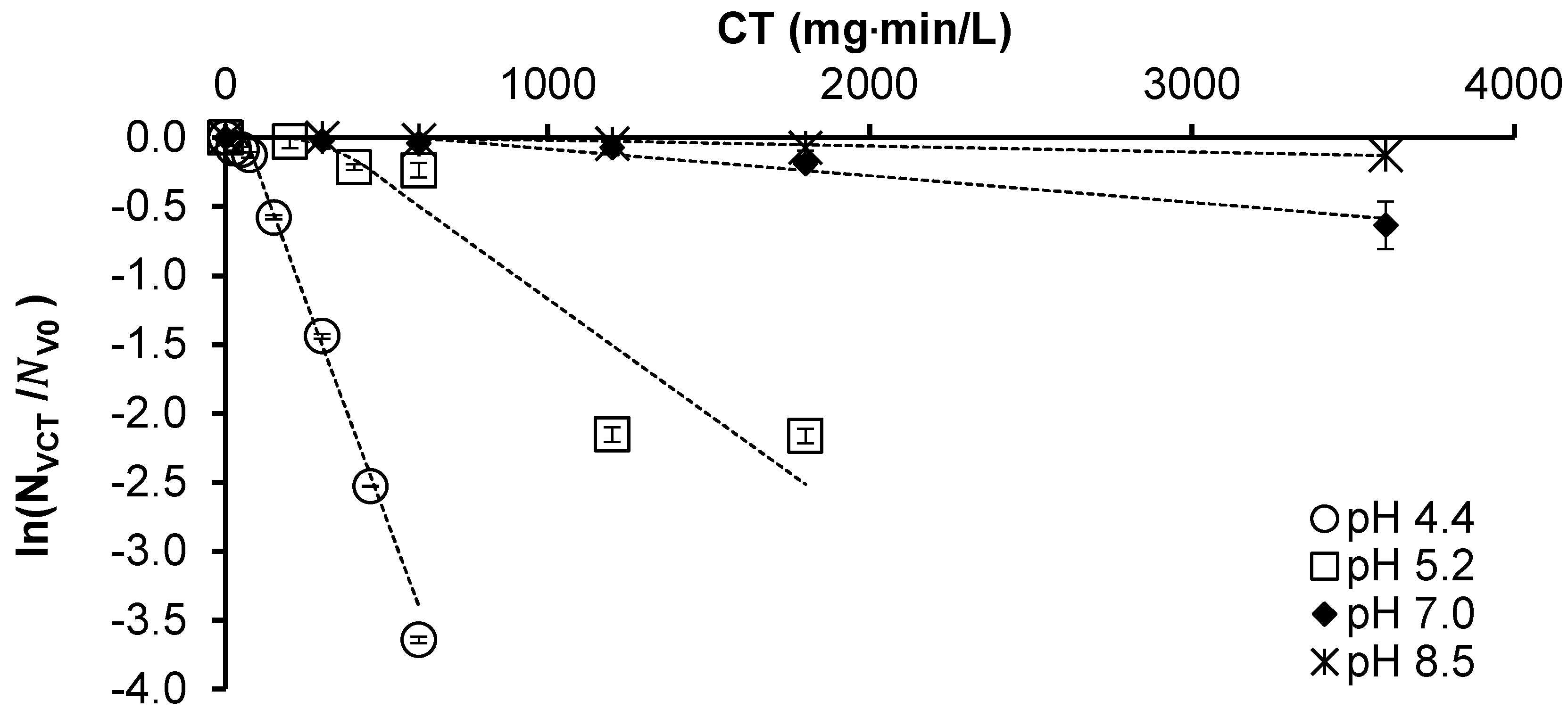 Toxins 16 00328 g004 Toxins 16 00328 g004
