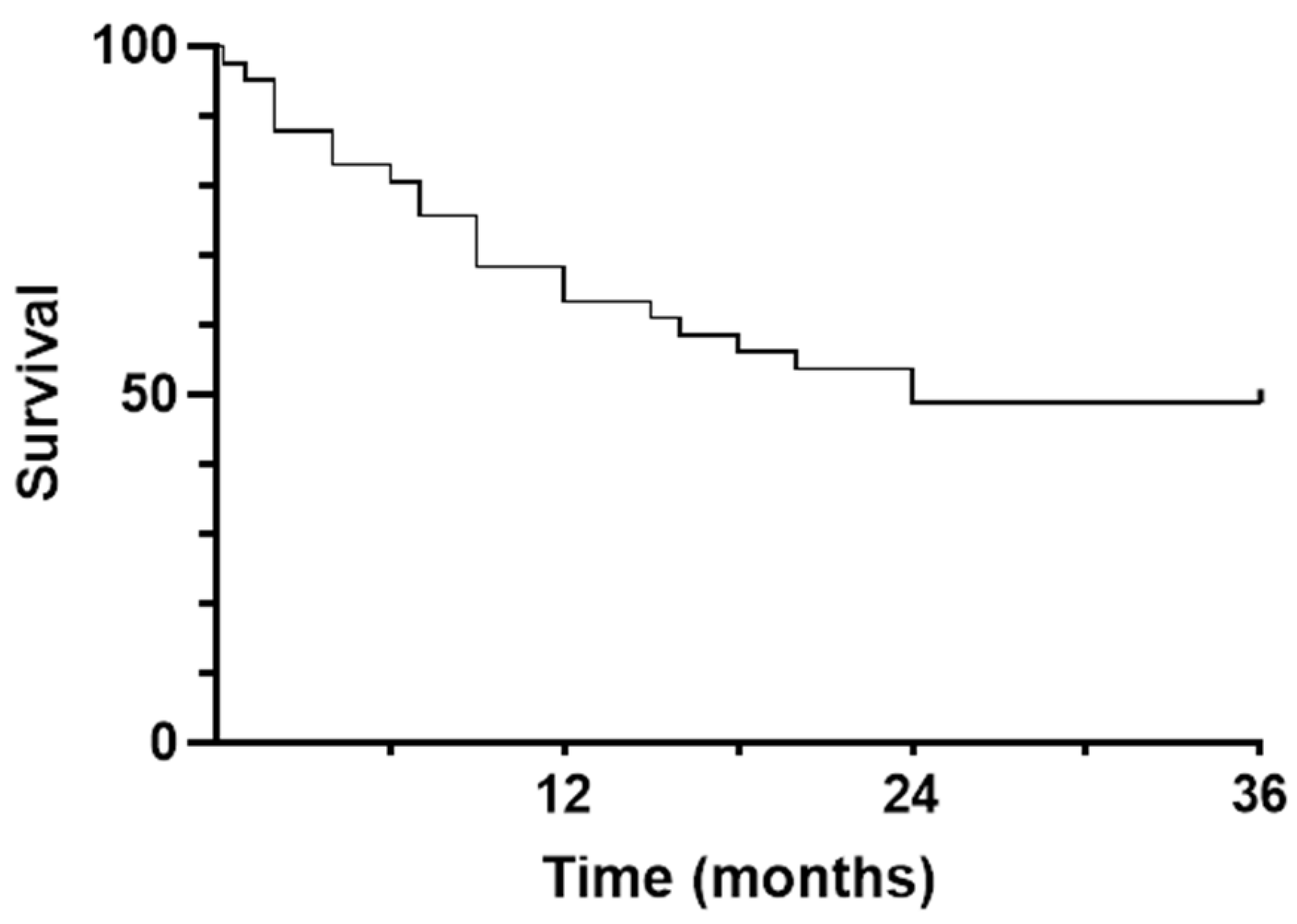 Toxins 16 00365 g001
