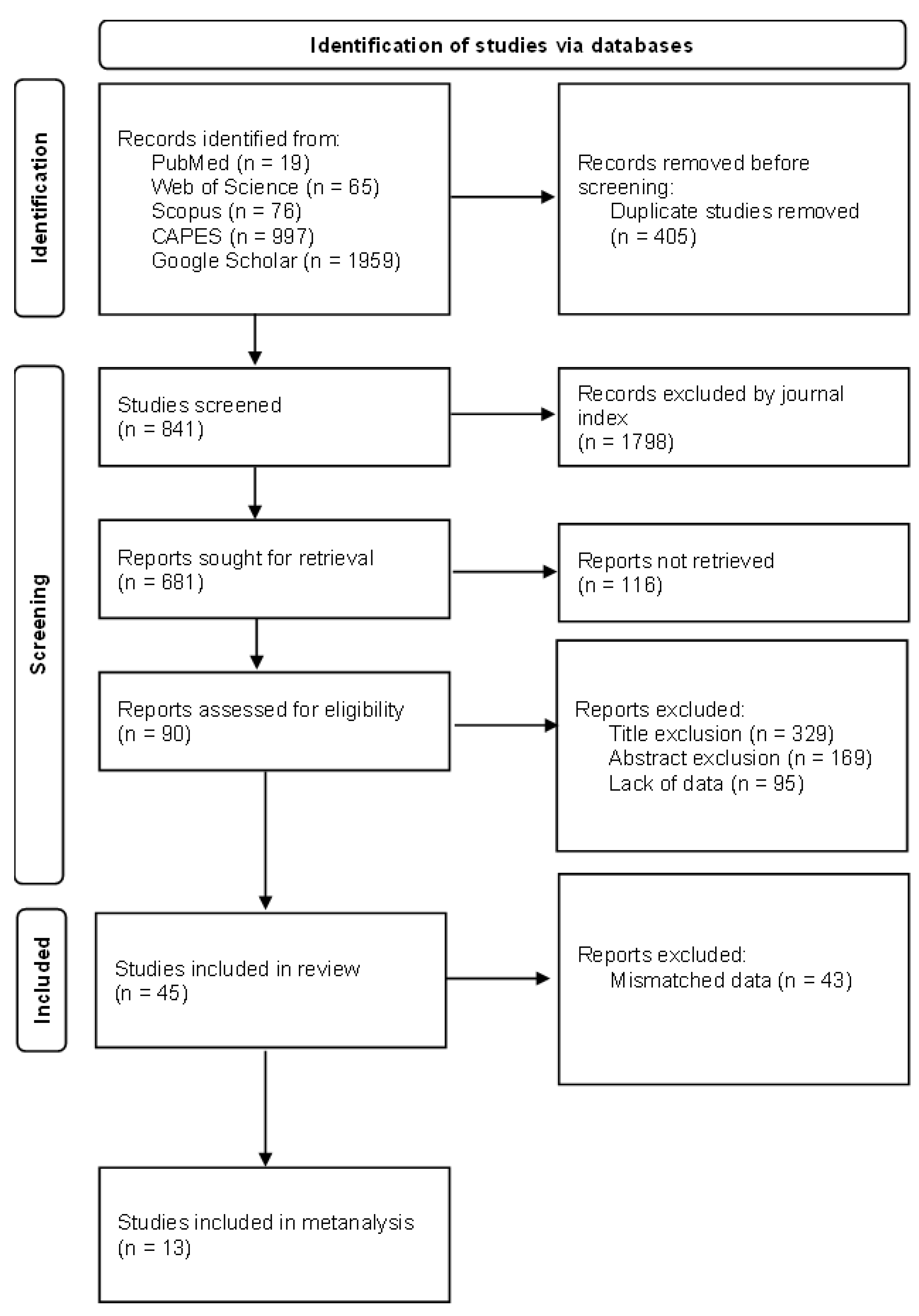 Toxins 16 00373 g003 Toxins 16 00373 g003