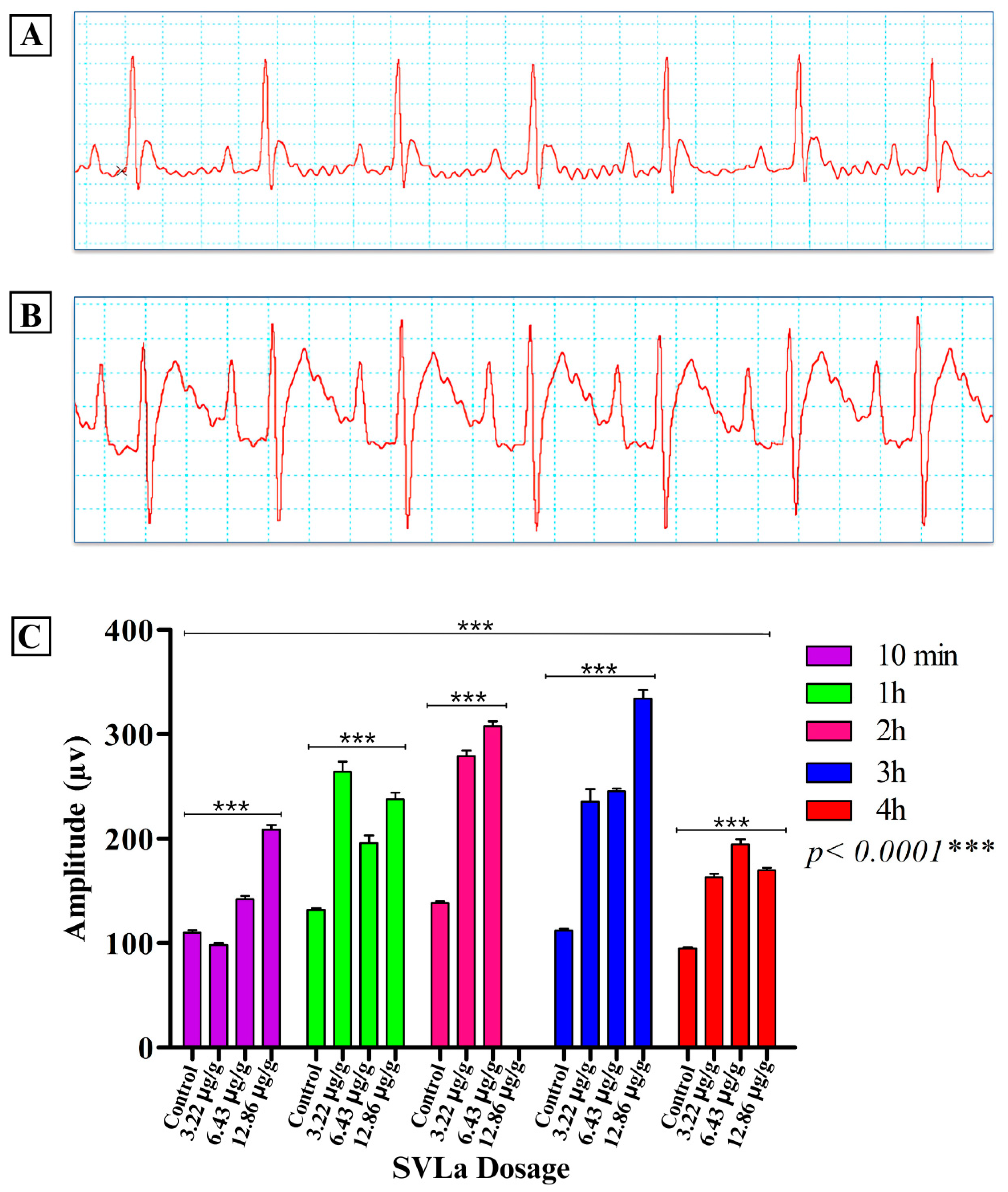 Toxins 16 00377 g002