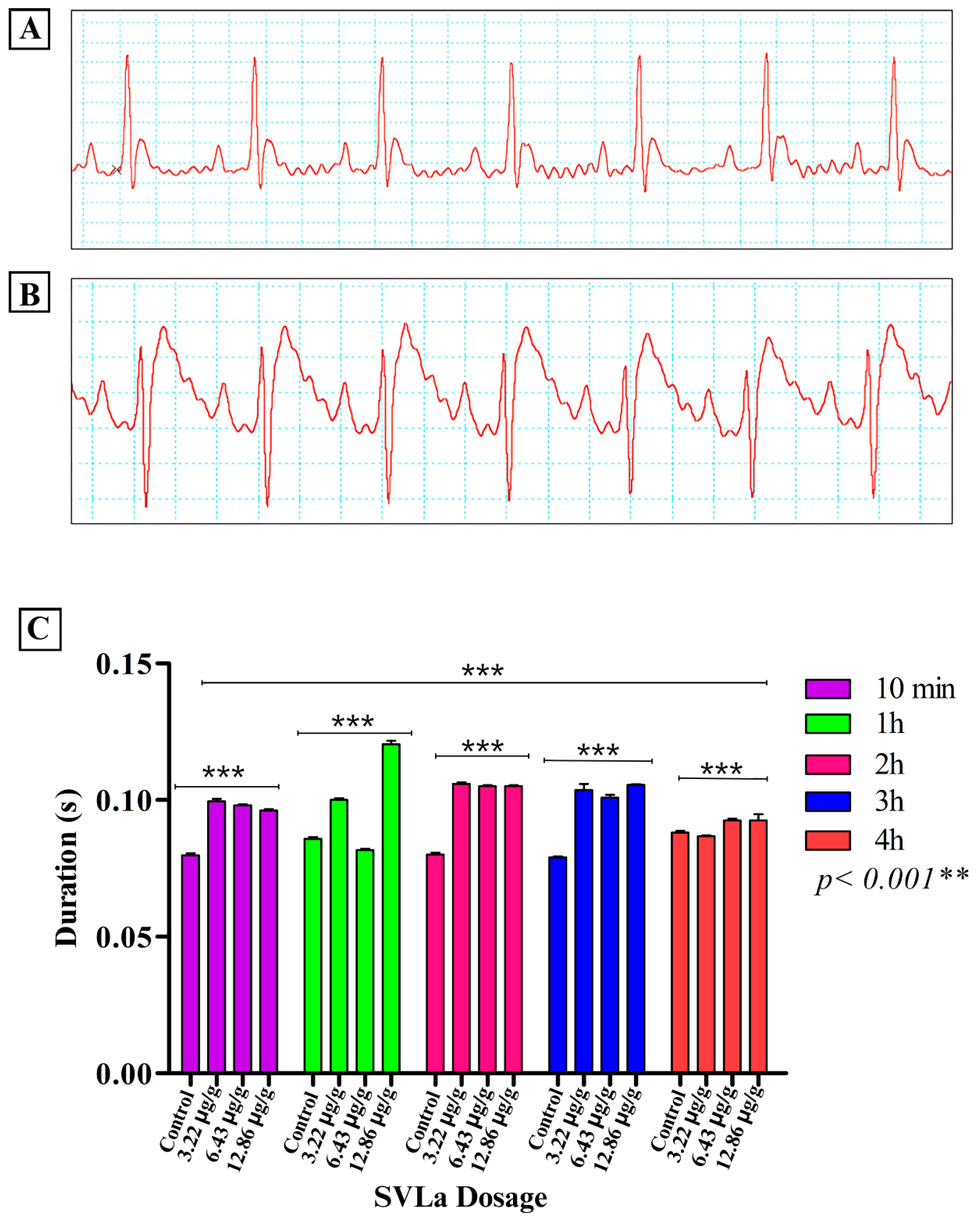 Toxins 16 00377 g003