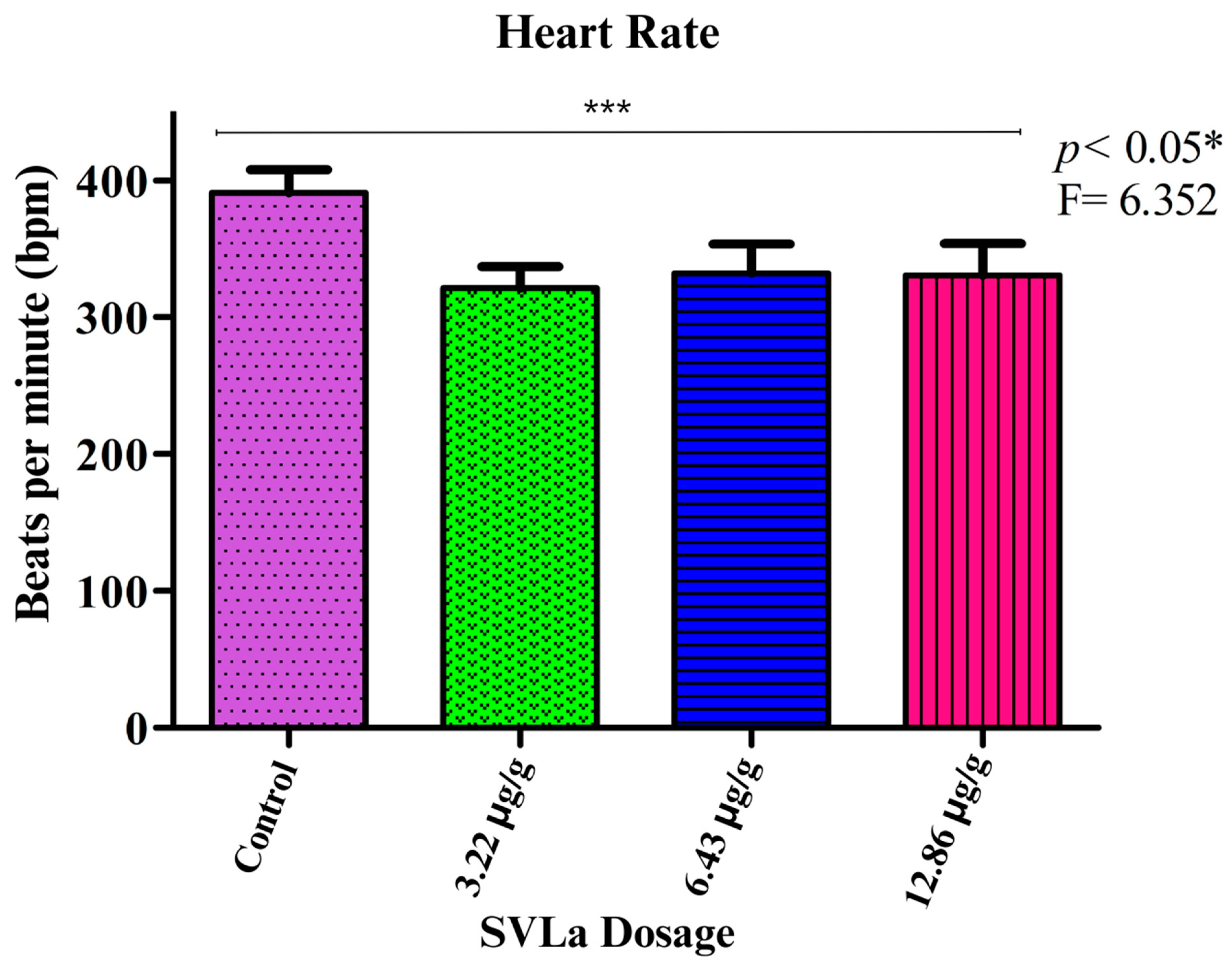 Toxins 16 00377 g004