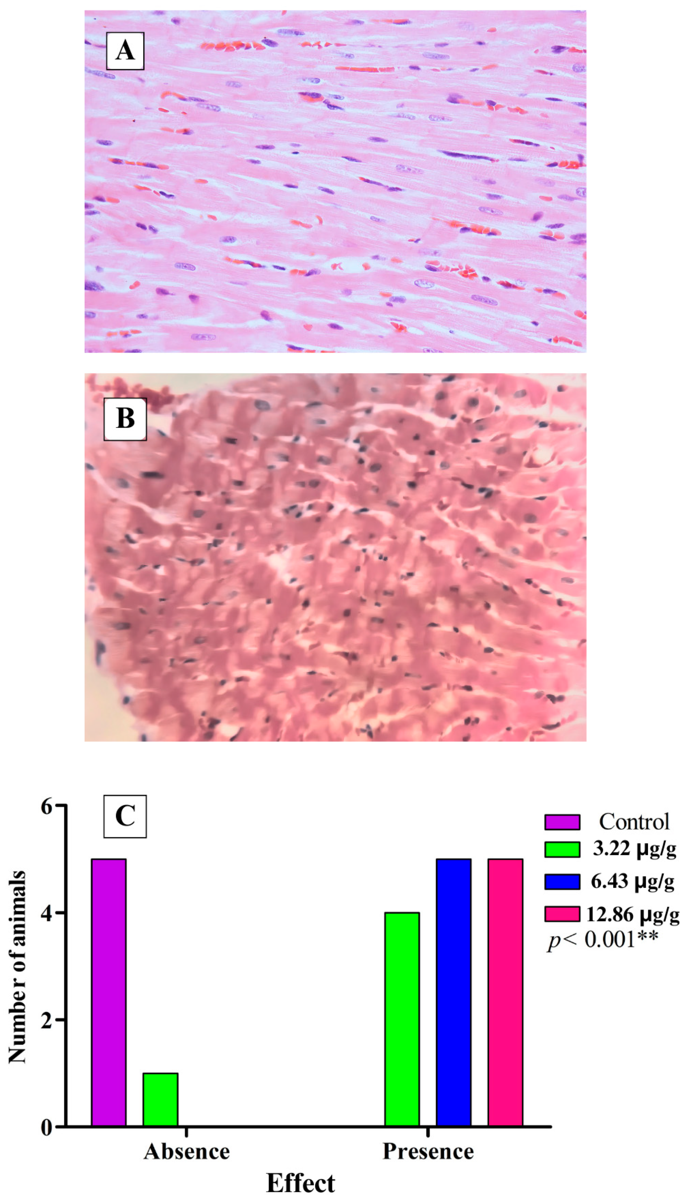 Toxins 16 00377 g008