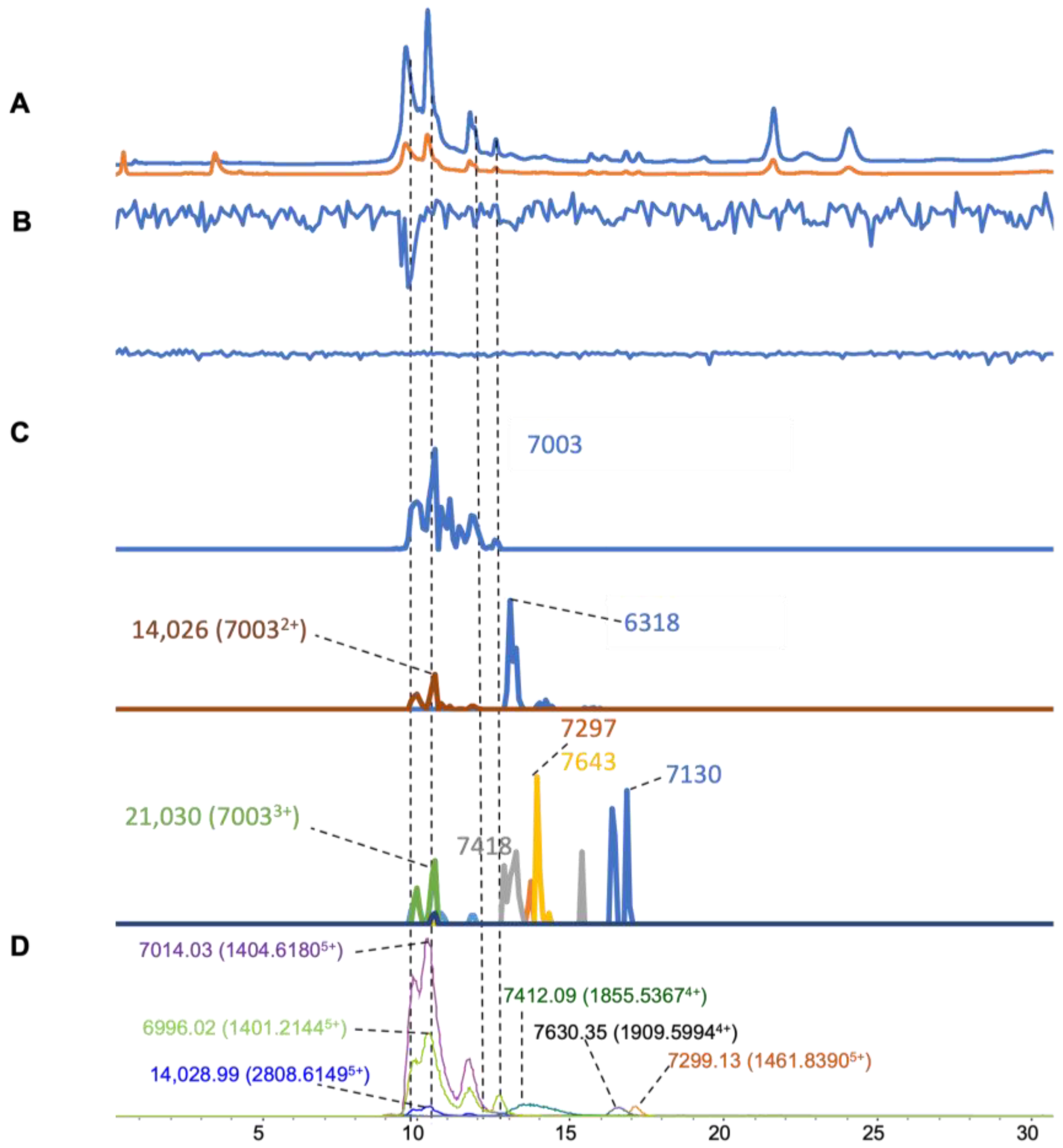 Toxins 16 00379 g007