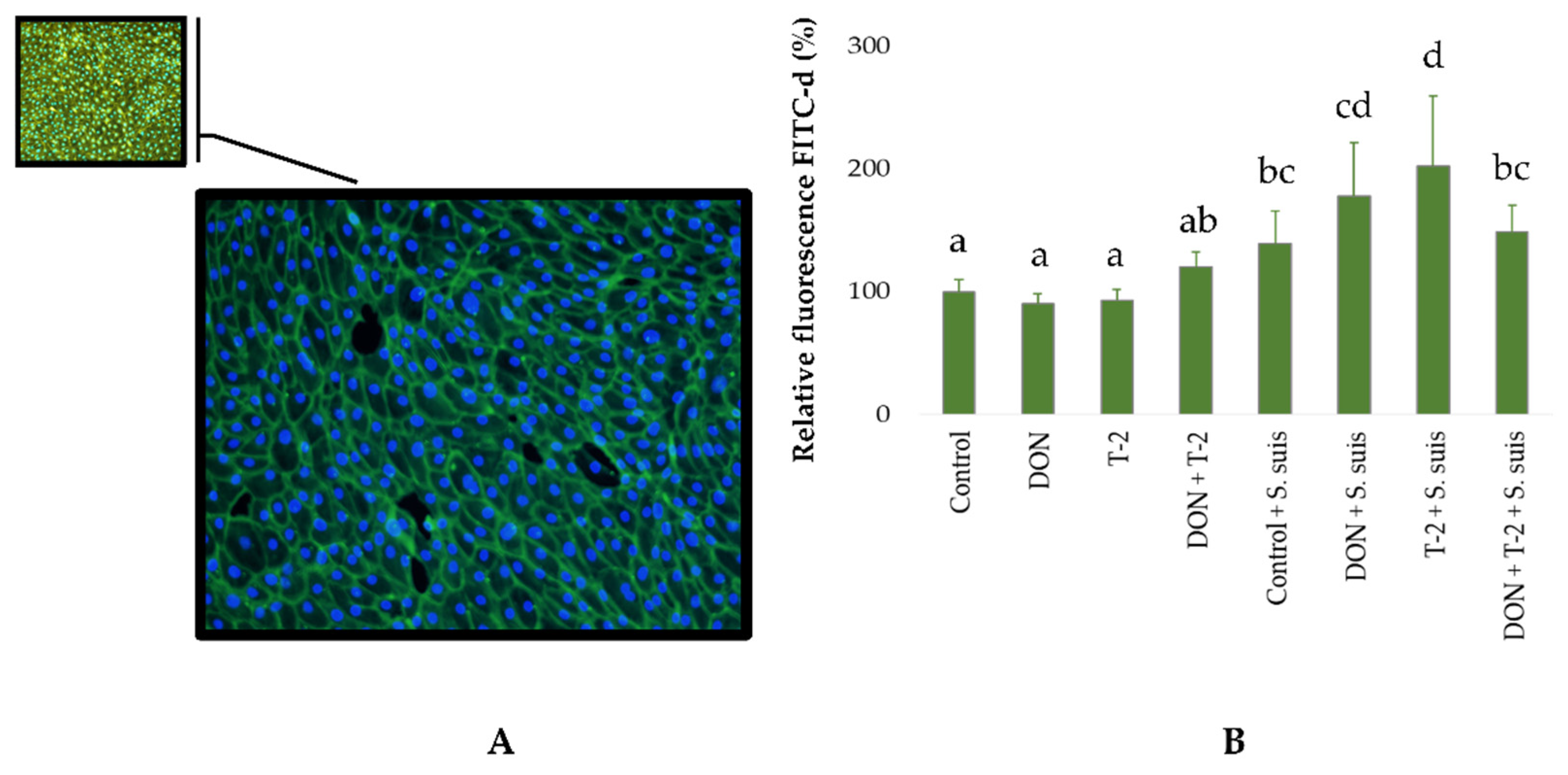 Toxins 16 00382 g002 Toxins 16 00382 g002
