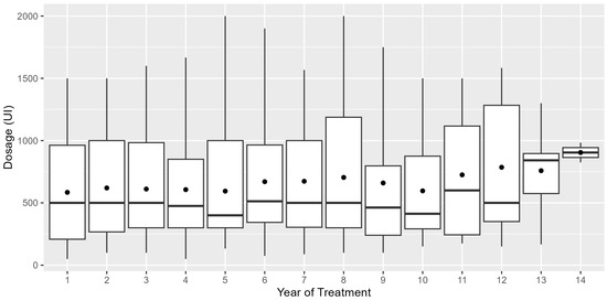 Toxins 16 00383 g0a2