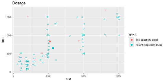 Toxins 16 00383 g0a4
