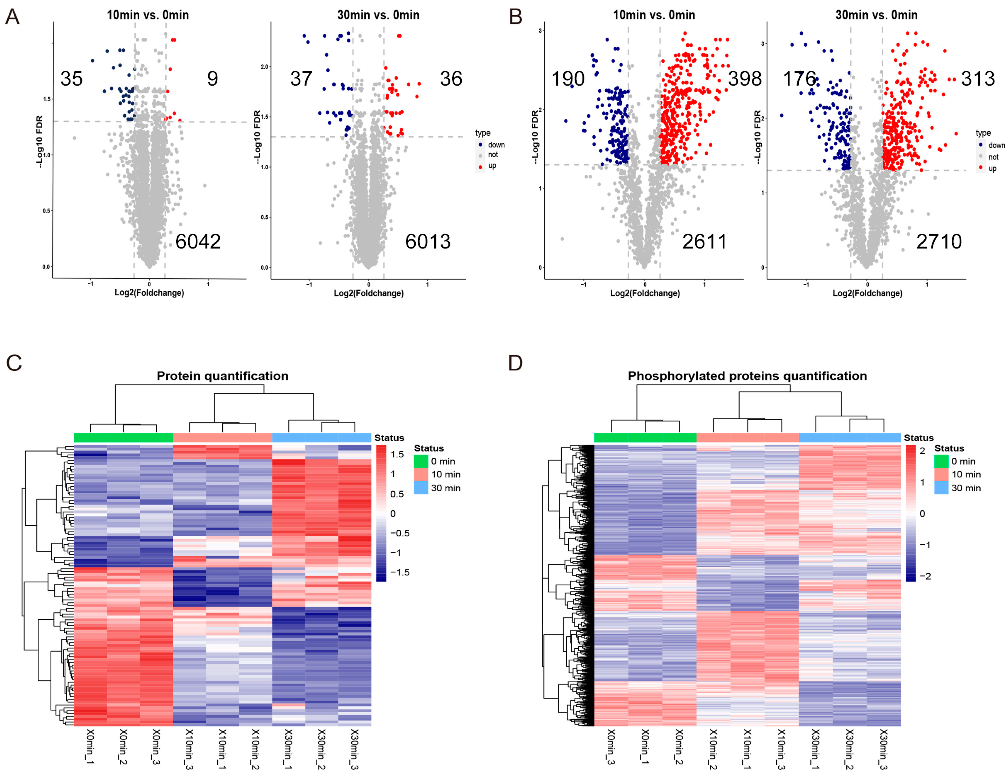 Toxins 16 00394 g003 Toxins 16 00394 g003