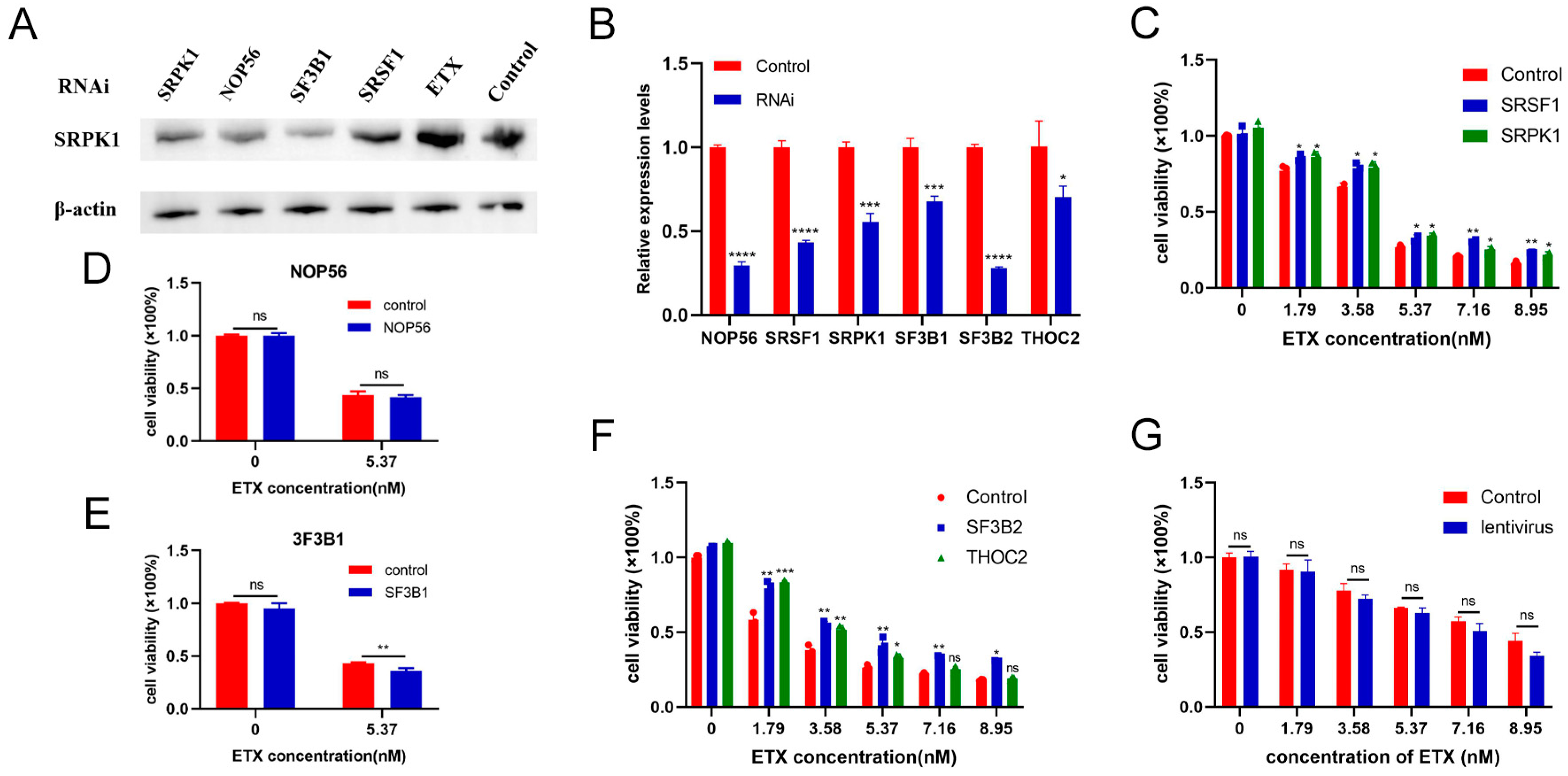 Toxins 16 00394 g008 Toxins 16 00394 g008