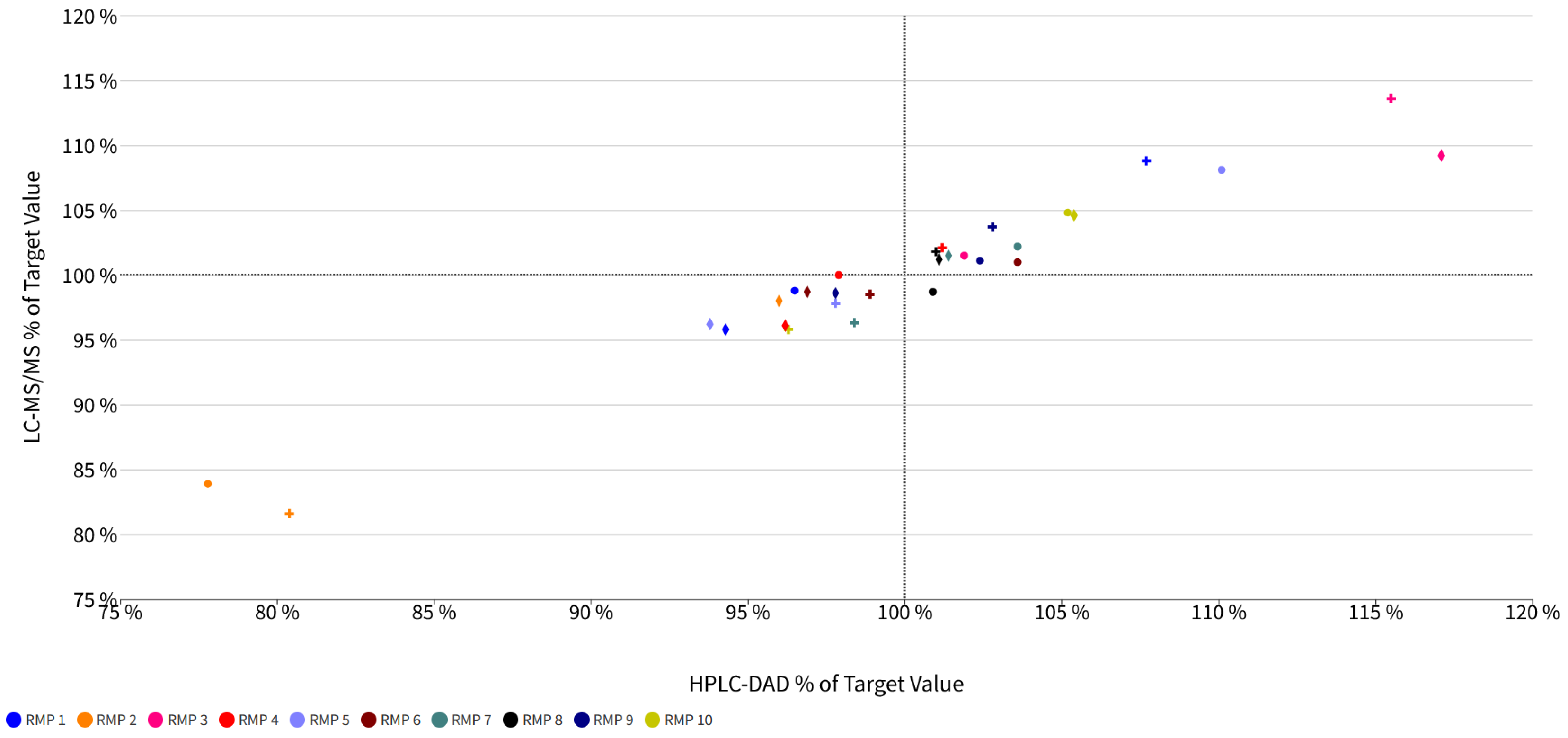 Toxins 16 00397 g001