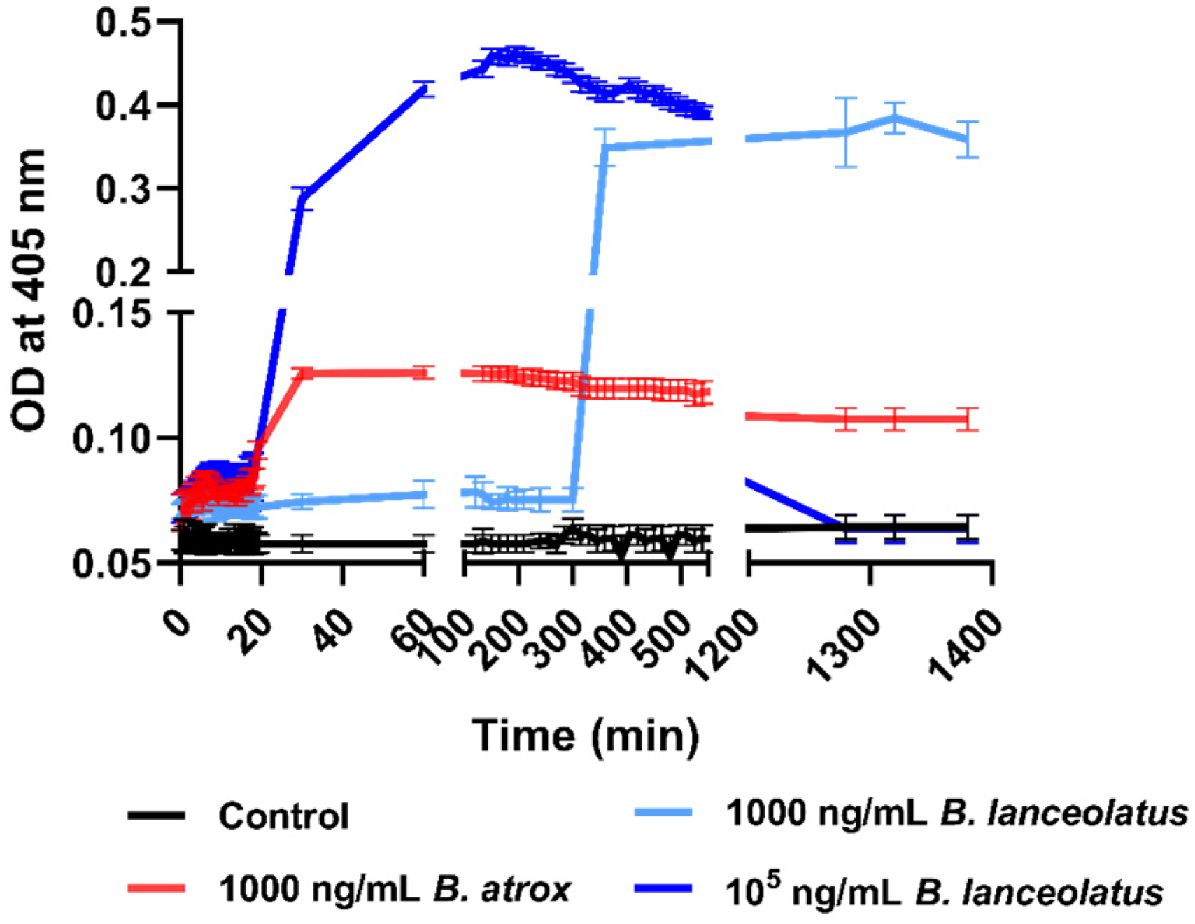 Toxins 16 00400 g0a1