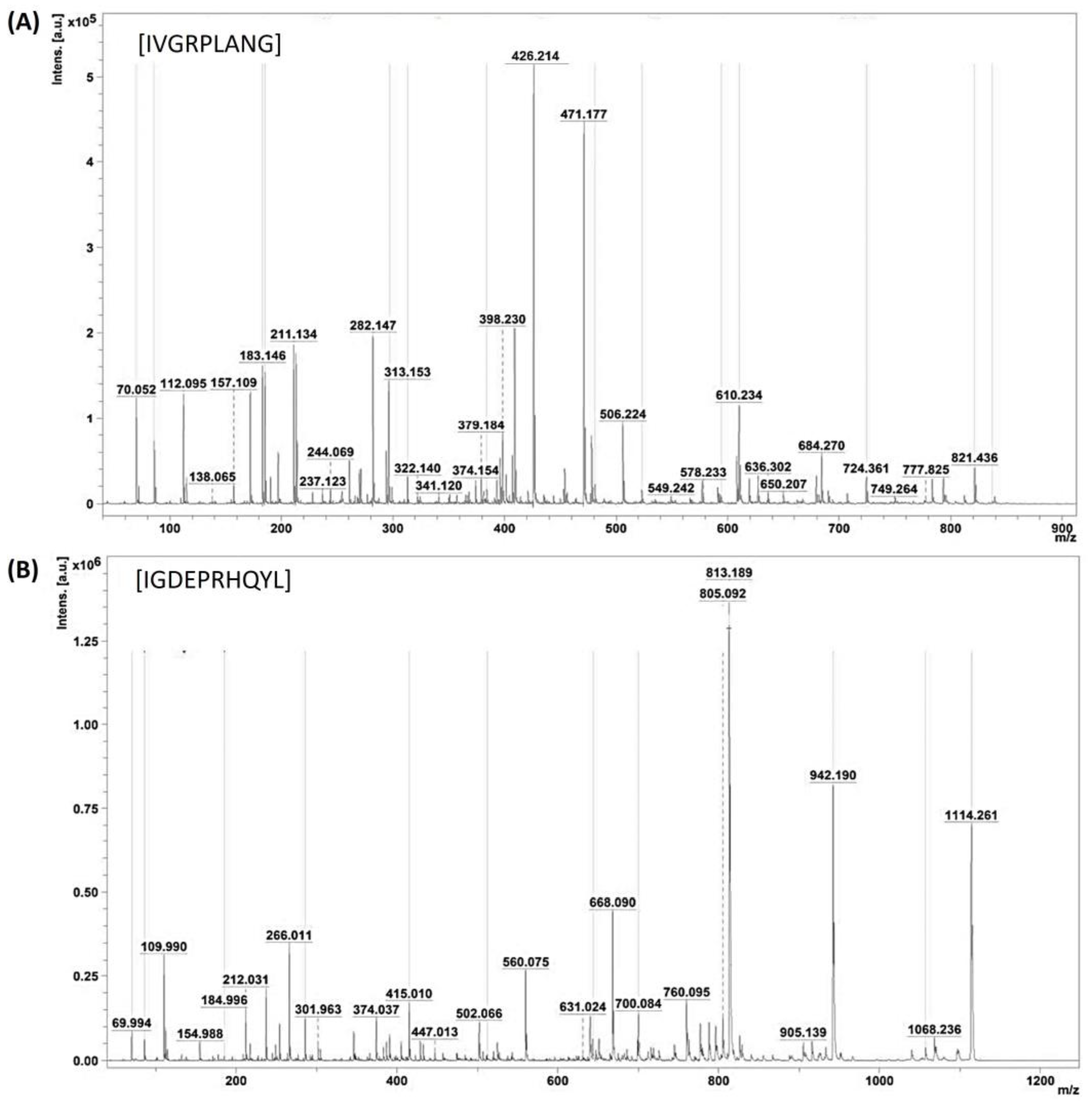 Toxins 16 00410 g005
