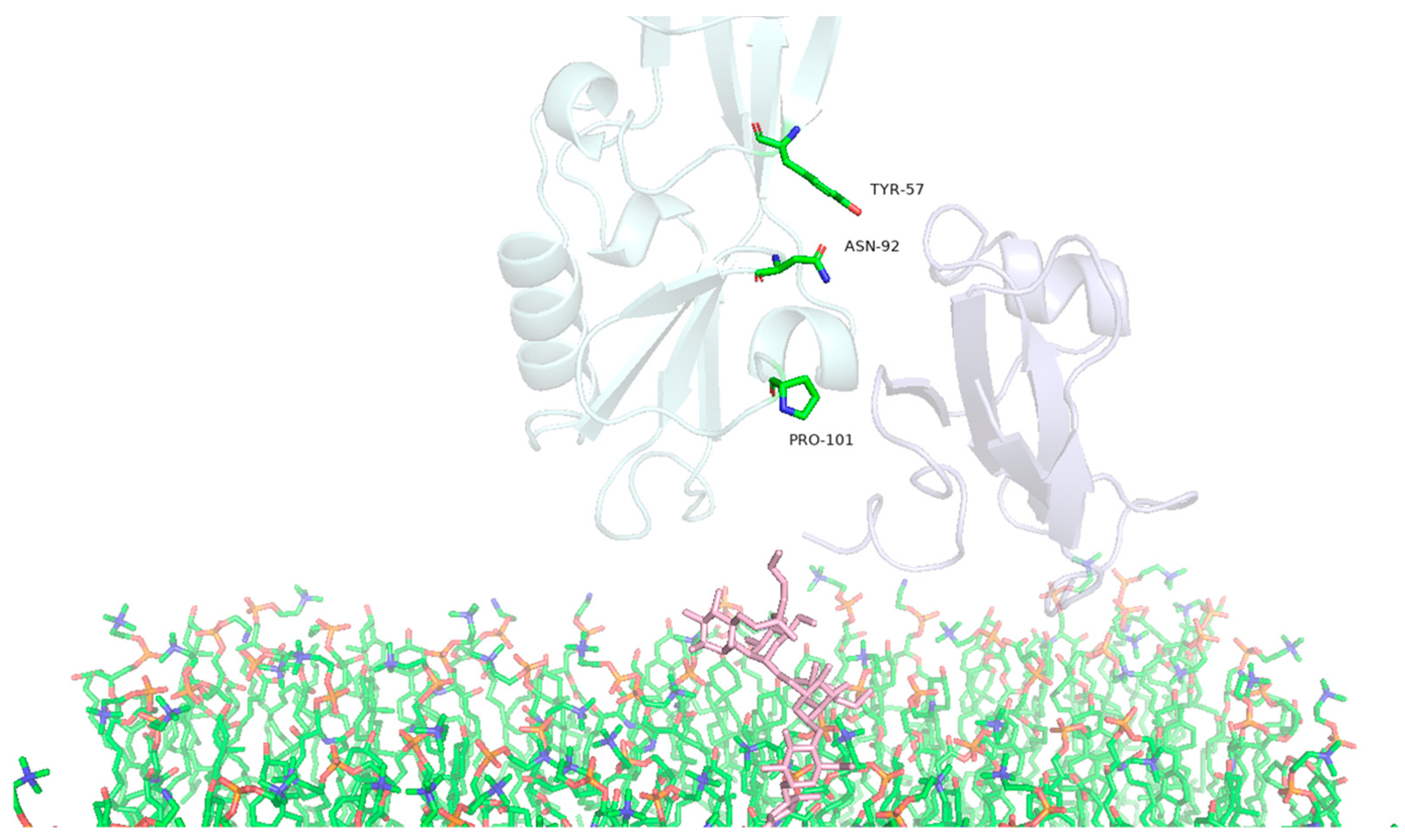 Toxins 16 00415 g008