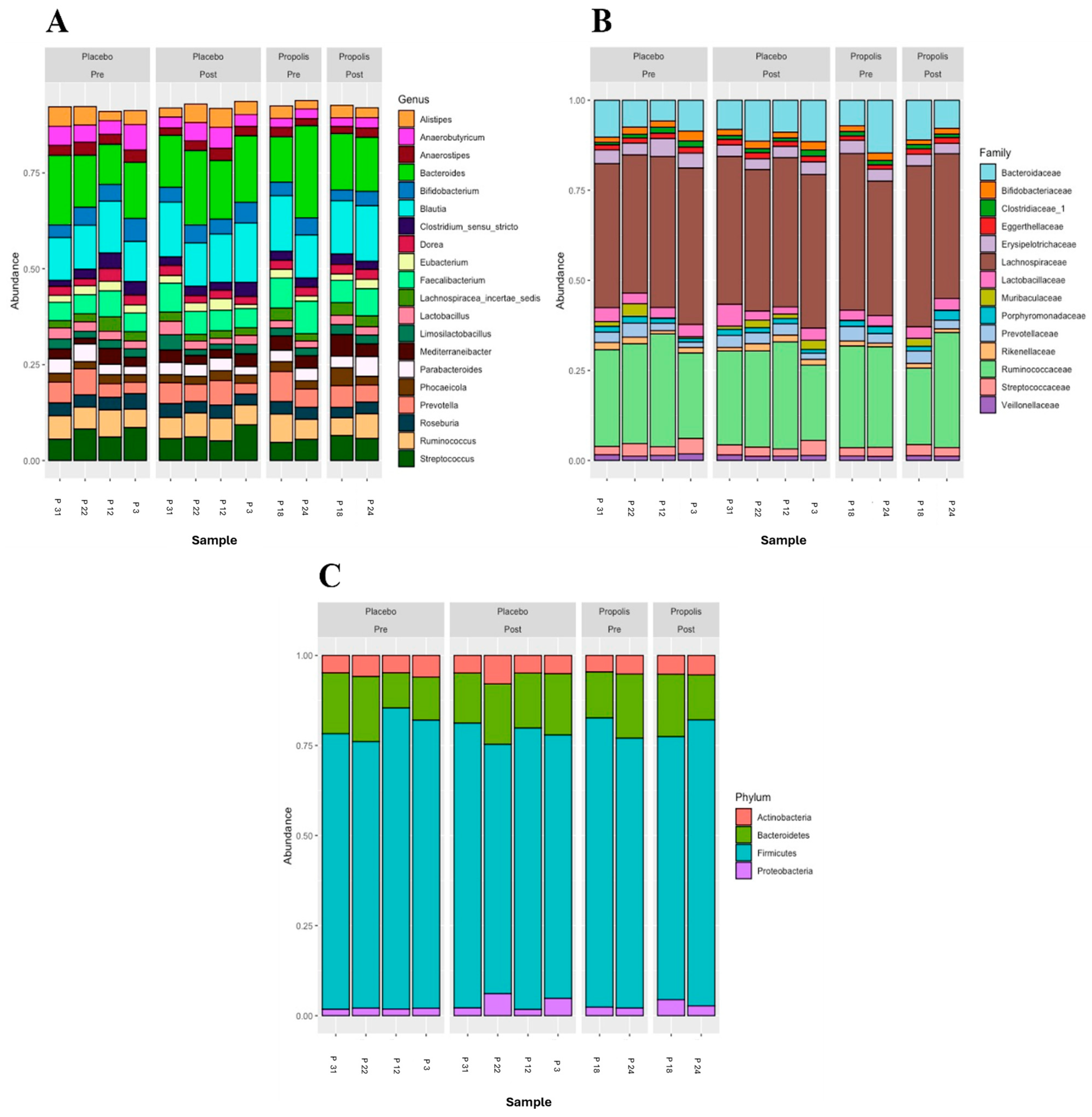 Toxins 16 00416 g002 Toxins 16 00416 g002