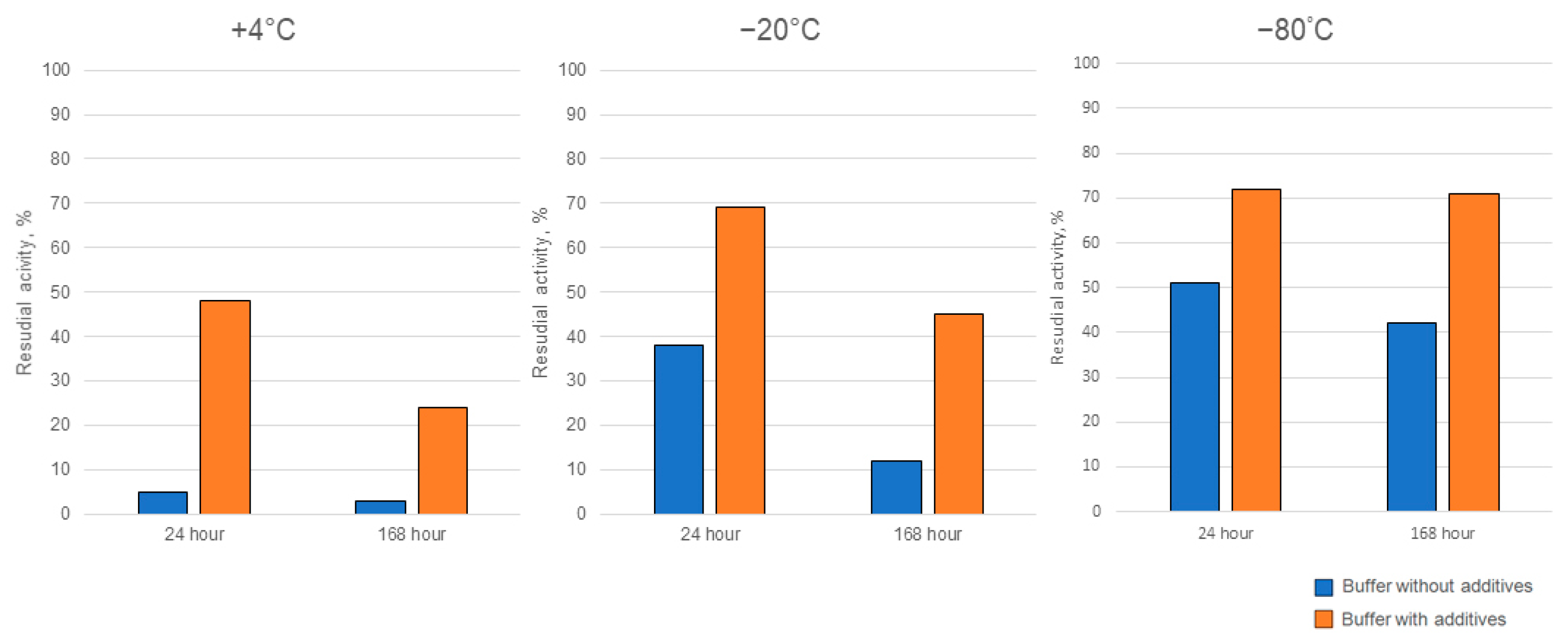Toxins 16 00419 g007