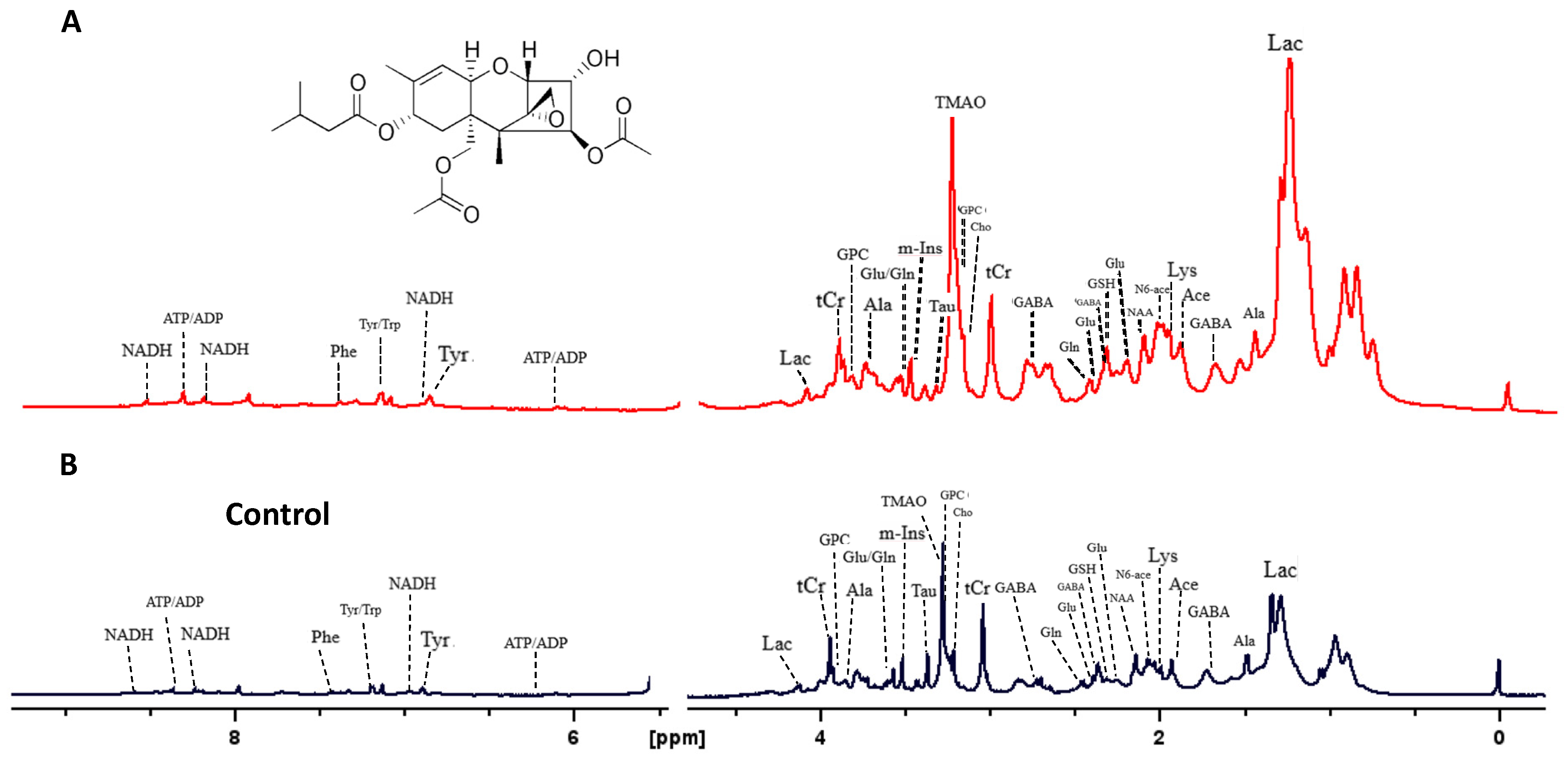 Toxins 16 00424 g003