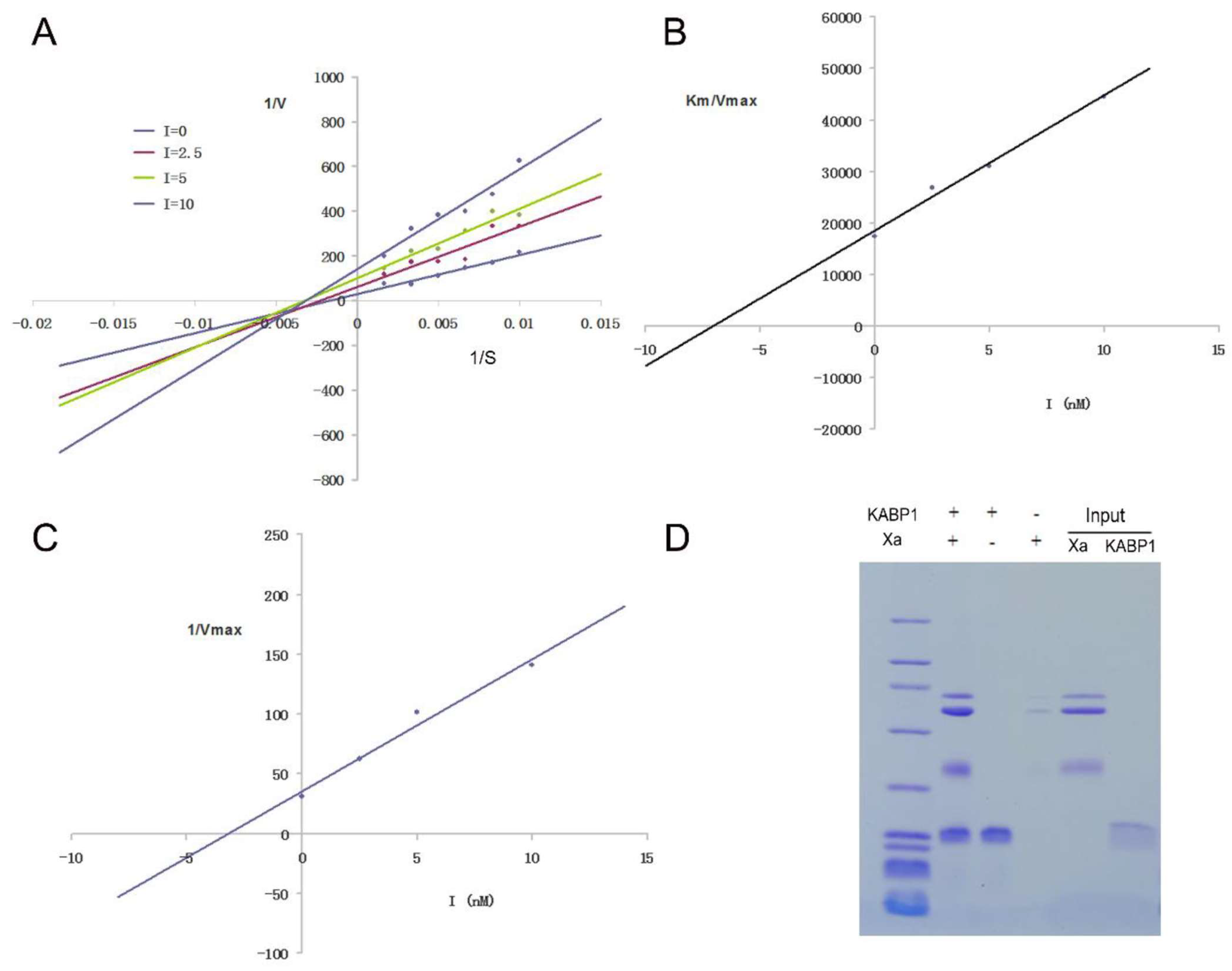 Toxins 16 00450 g006 Toxins 16 00450 g006