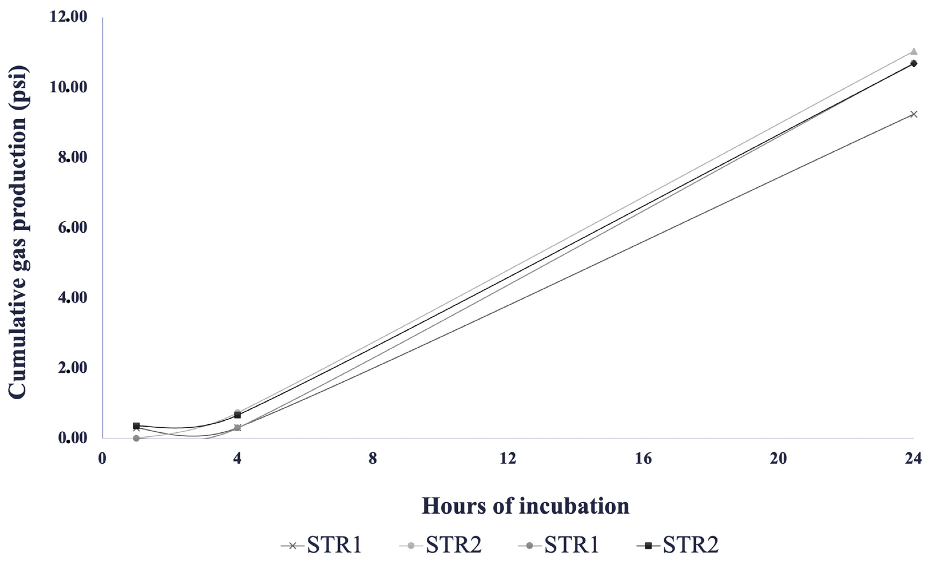 Toxins 16 00490 g001