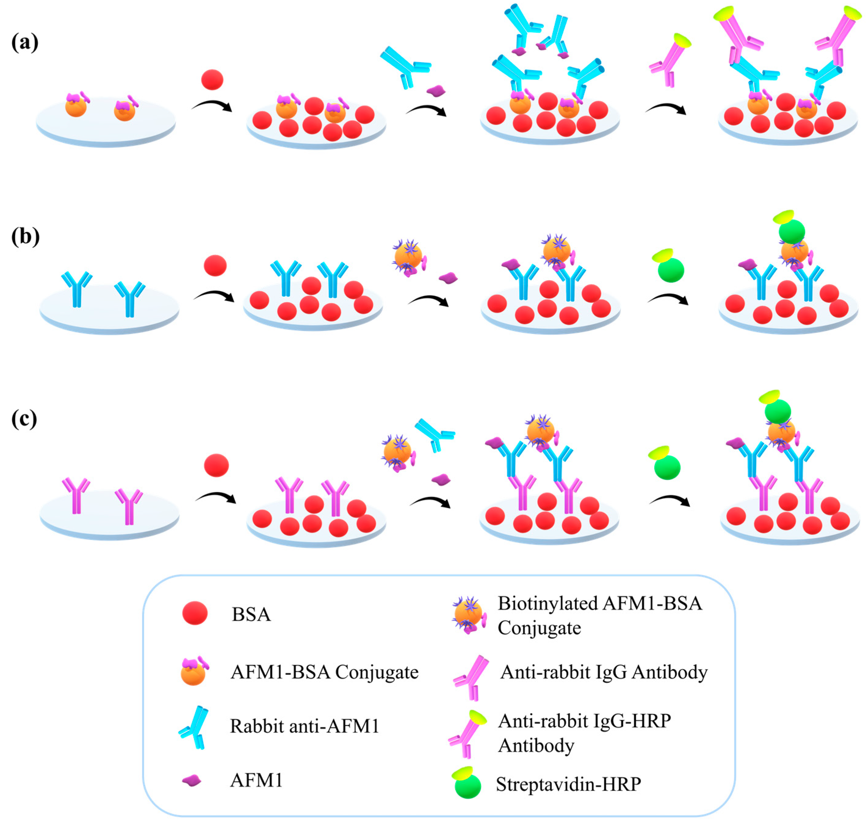 Toxins 16 00515 g001 Toxins 16 00515 g001