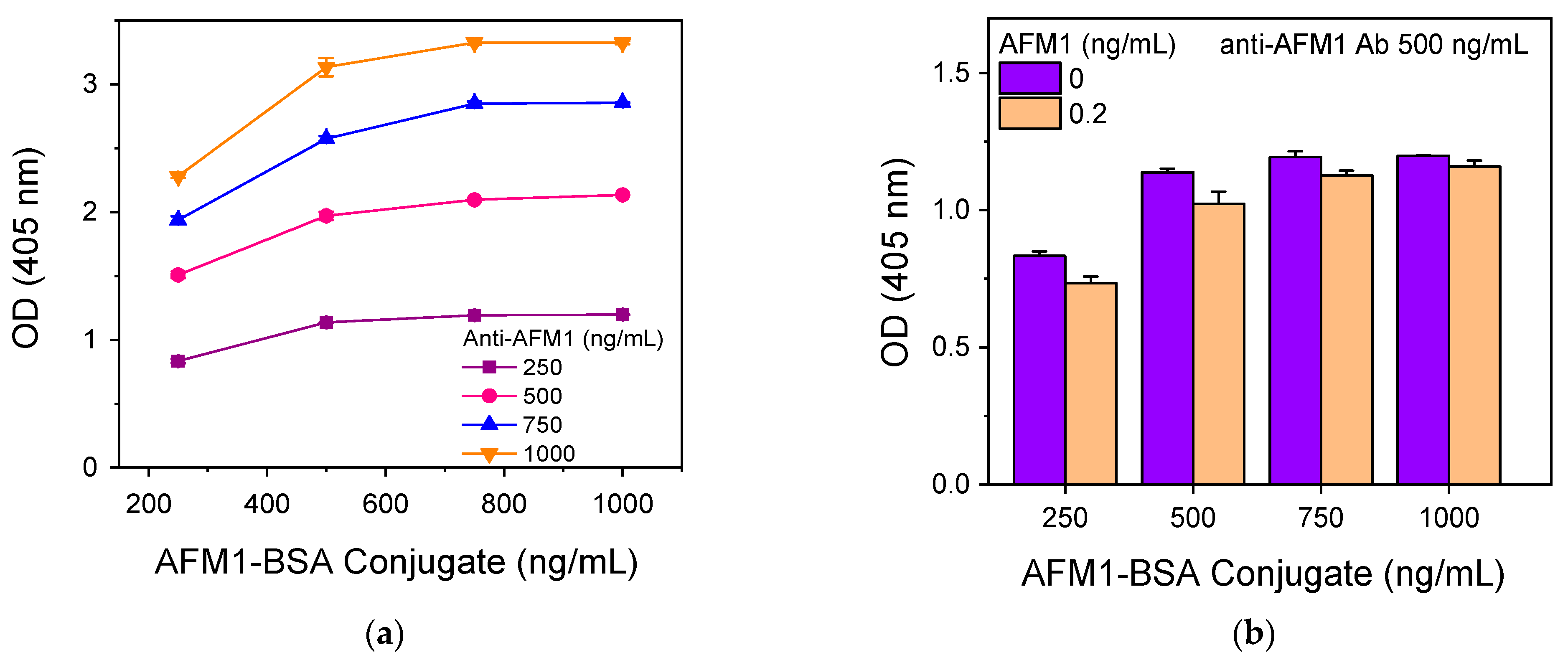 Toxins 16 00515 g003 Toxins 16 00515 g003