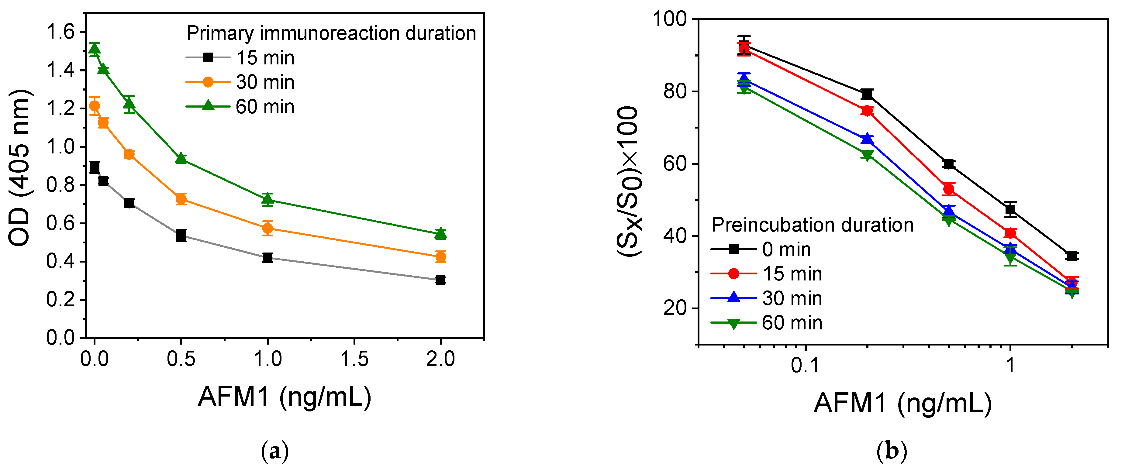 Toxins 16 00515 g004 Toxins 16 00515 g004