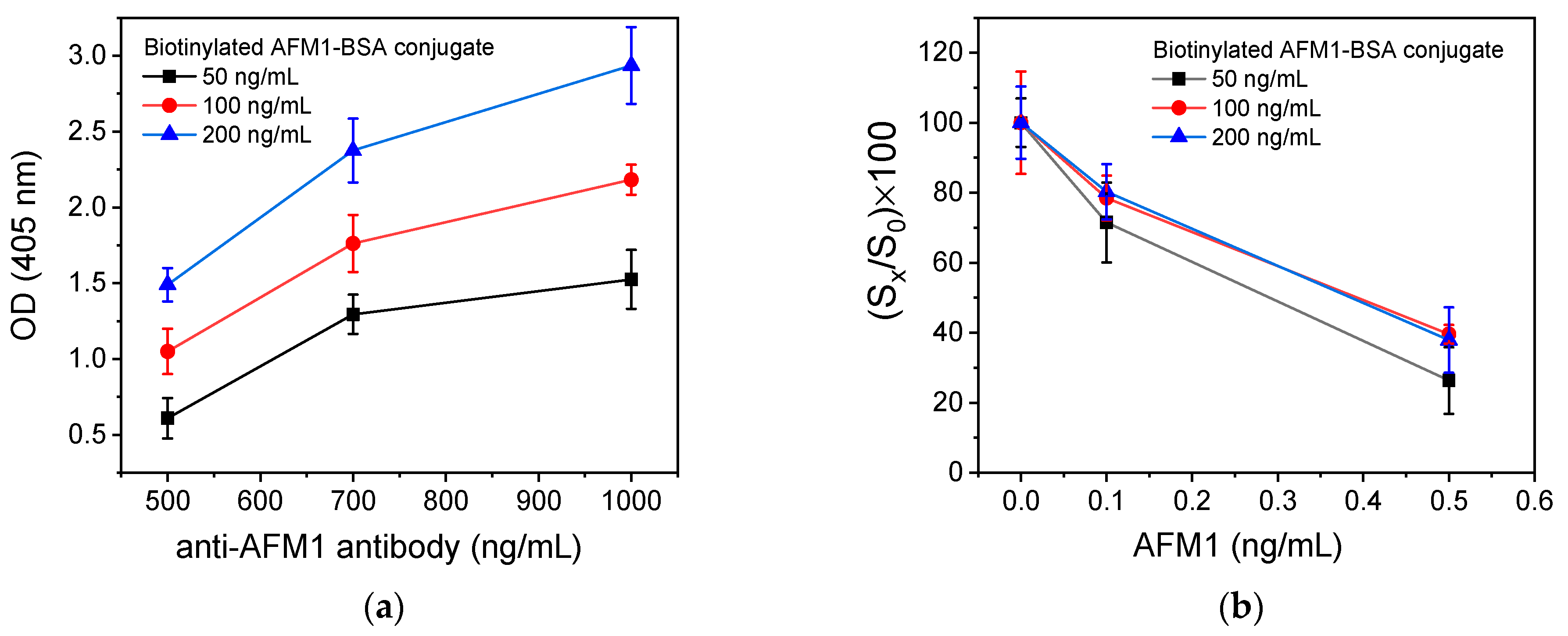 Toxins 16 00515 g005 Toxins 16 00515 g005