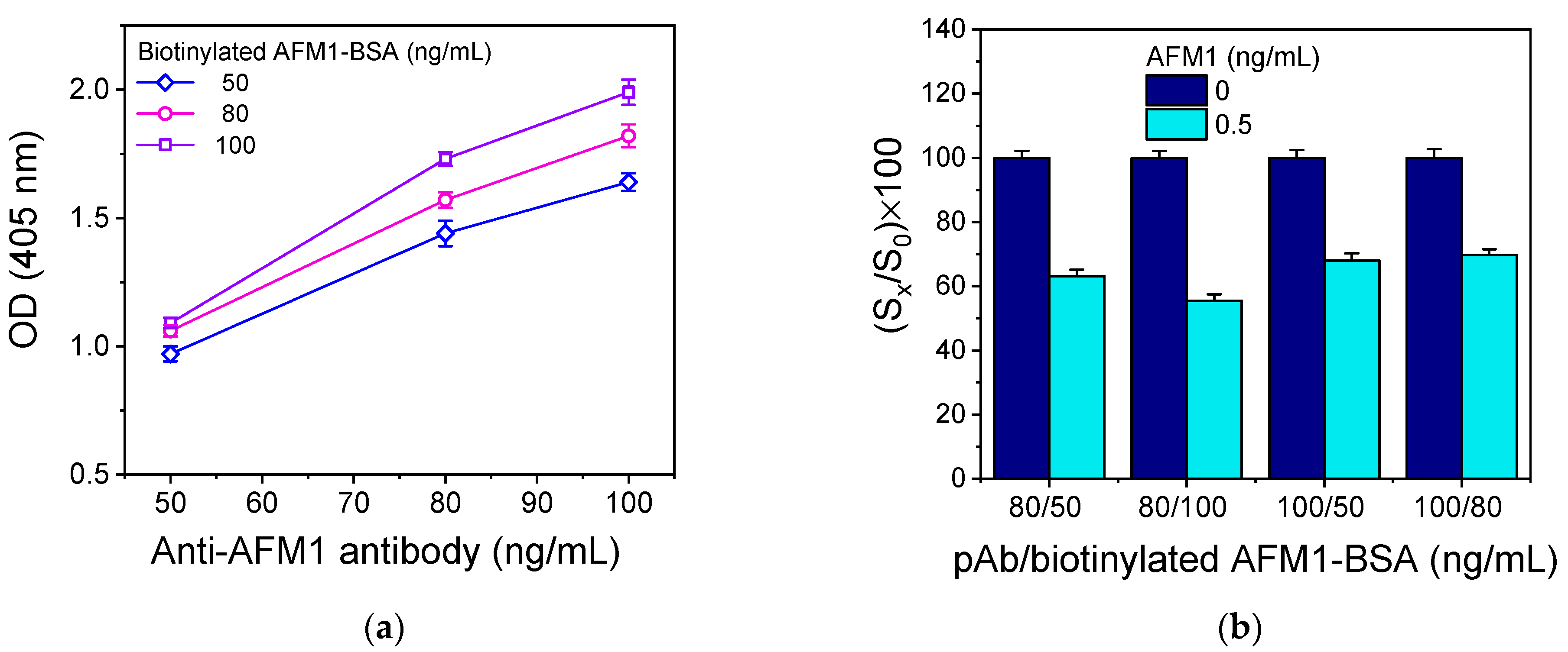 Toxins 16 00515 g006 Toxins 16 00515 g006