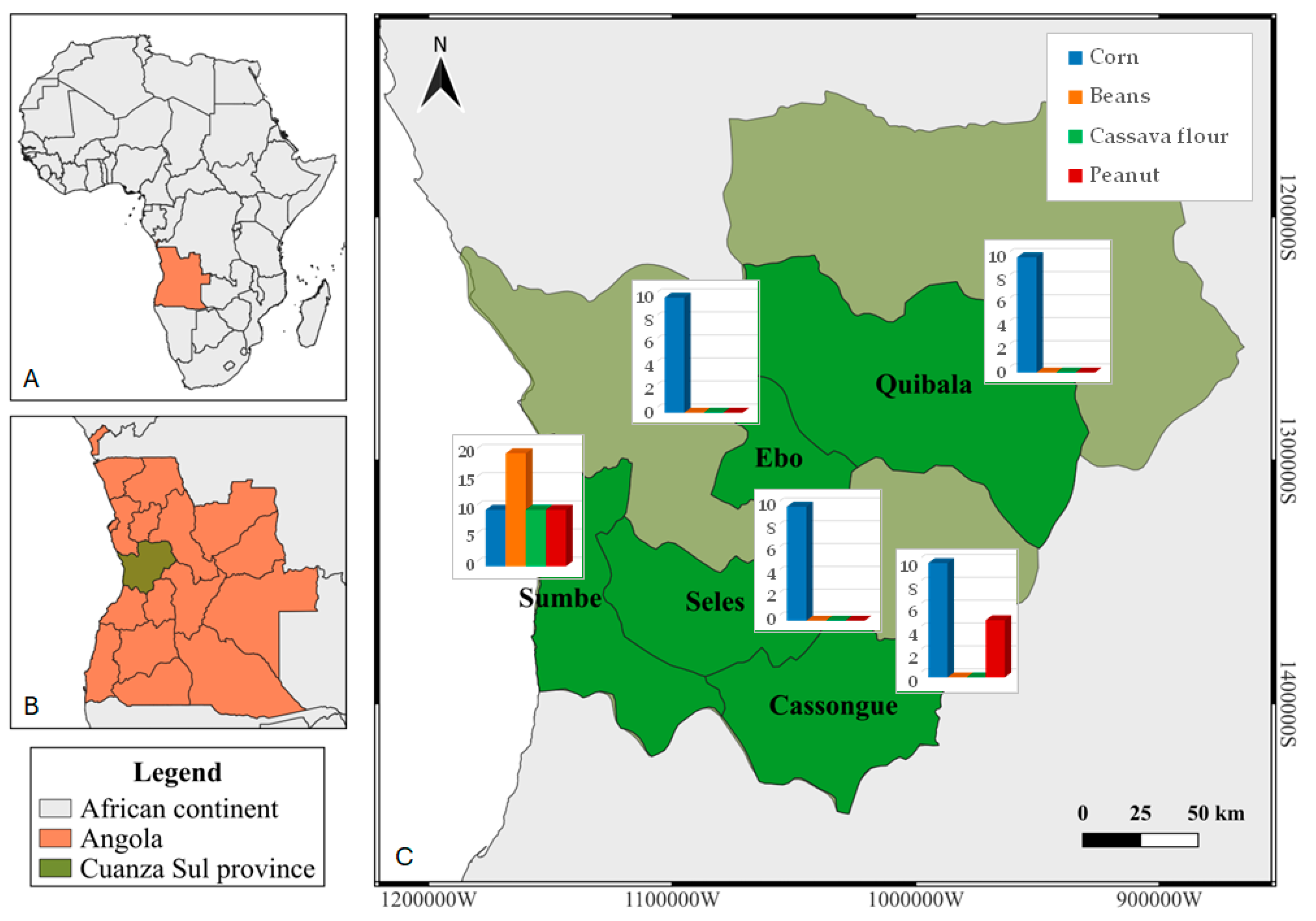 Toxins 16 00516 g007