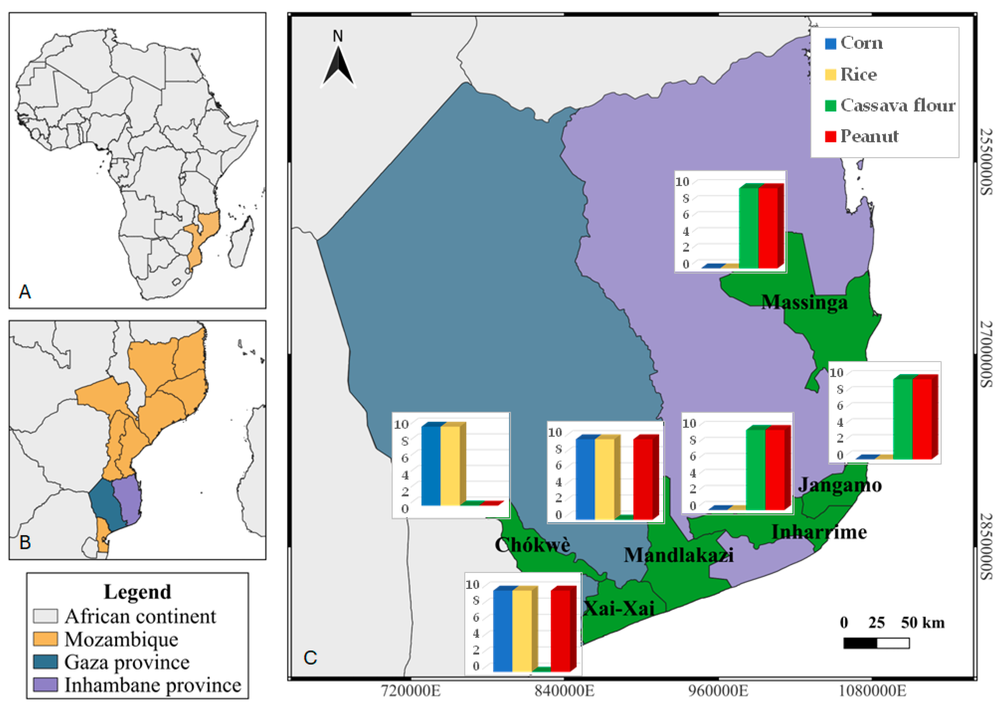 Toxins 16 00516 g008