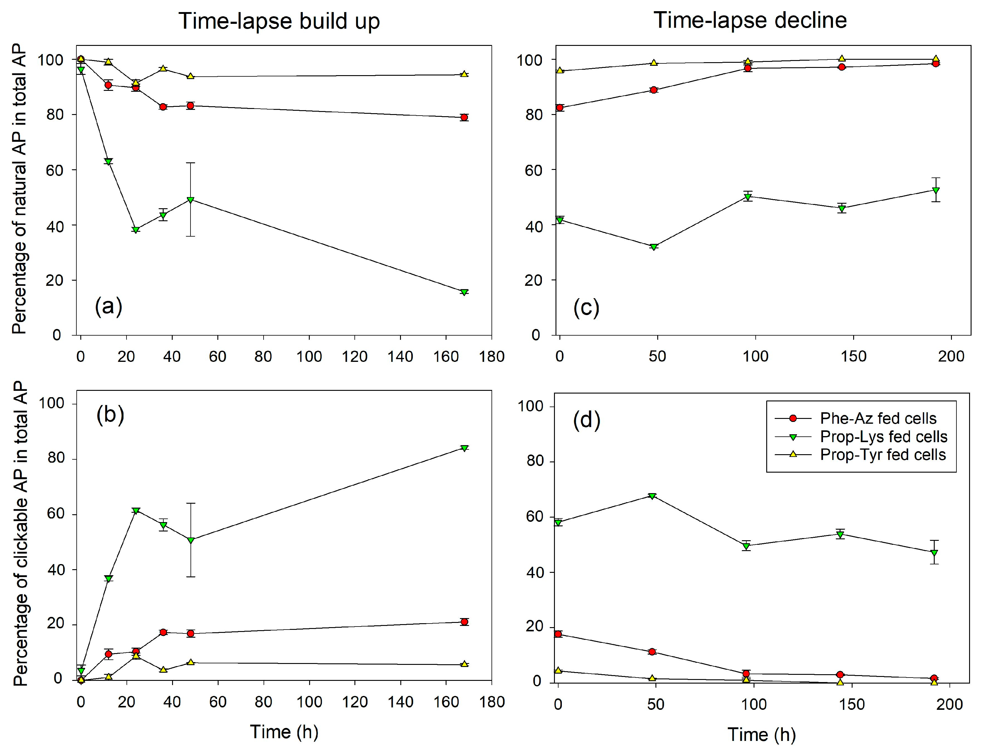 Toxins 16 00526 g002