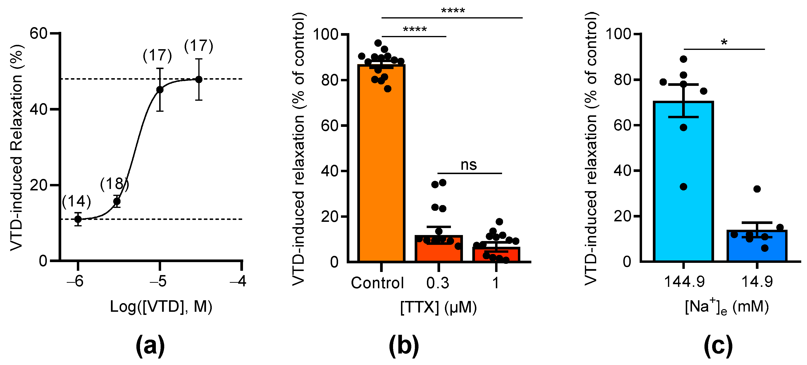 Toxins 16 00533 g003