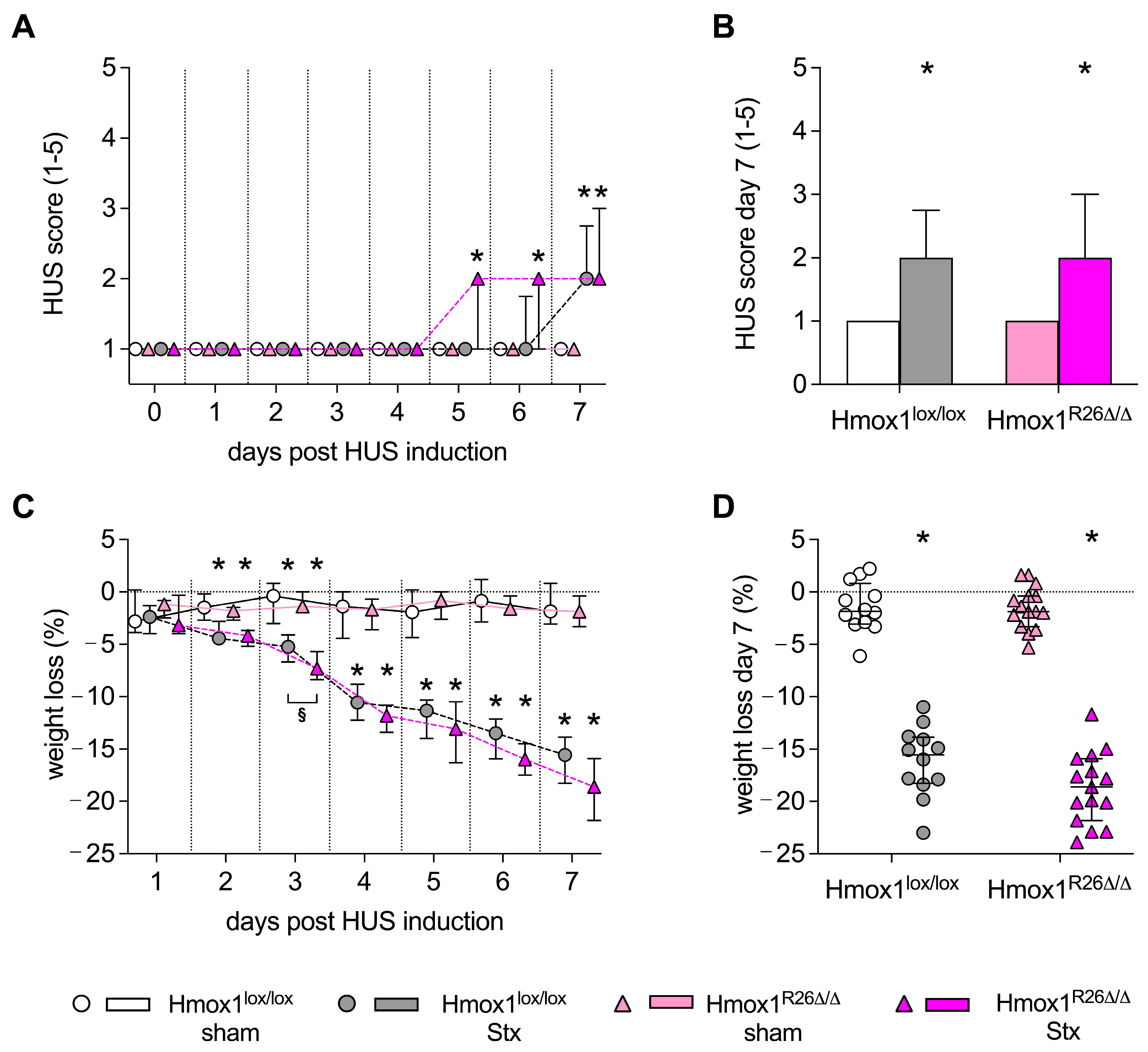 Toxins 16 00543 g002