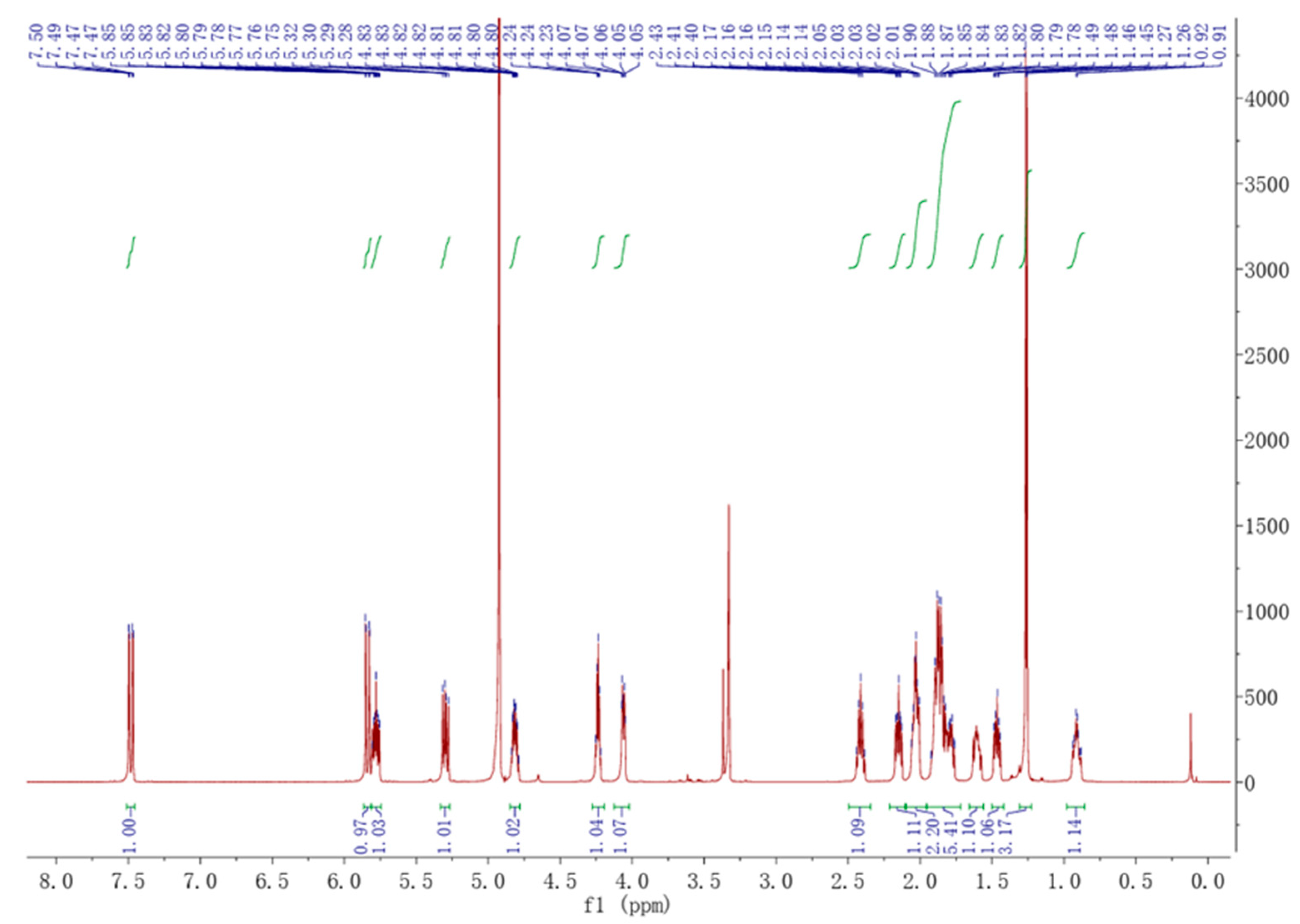 Toxins 16 00548 g001 Toxins 16 00548 g001