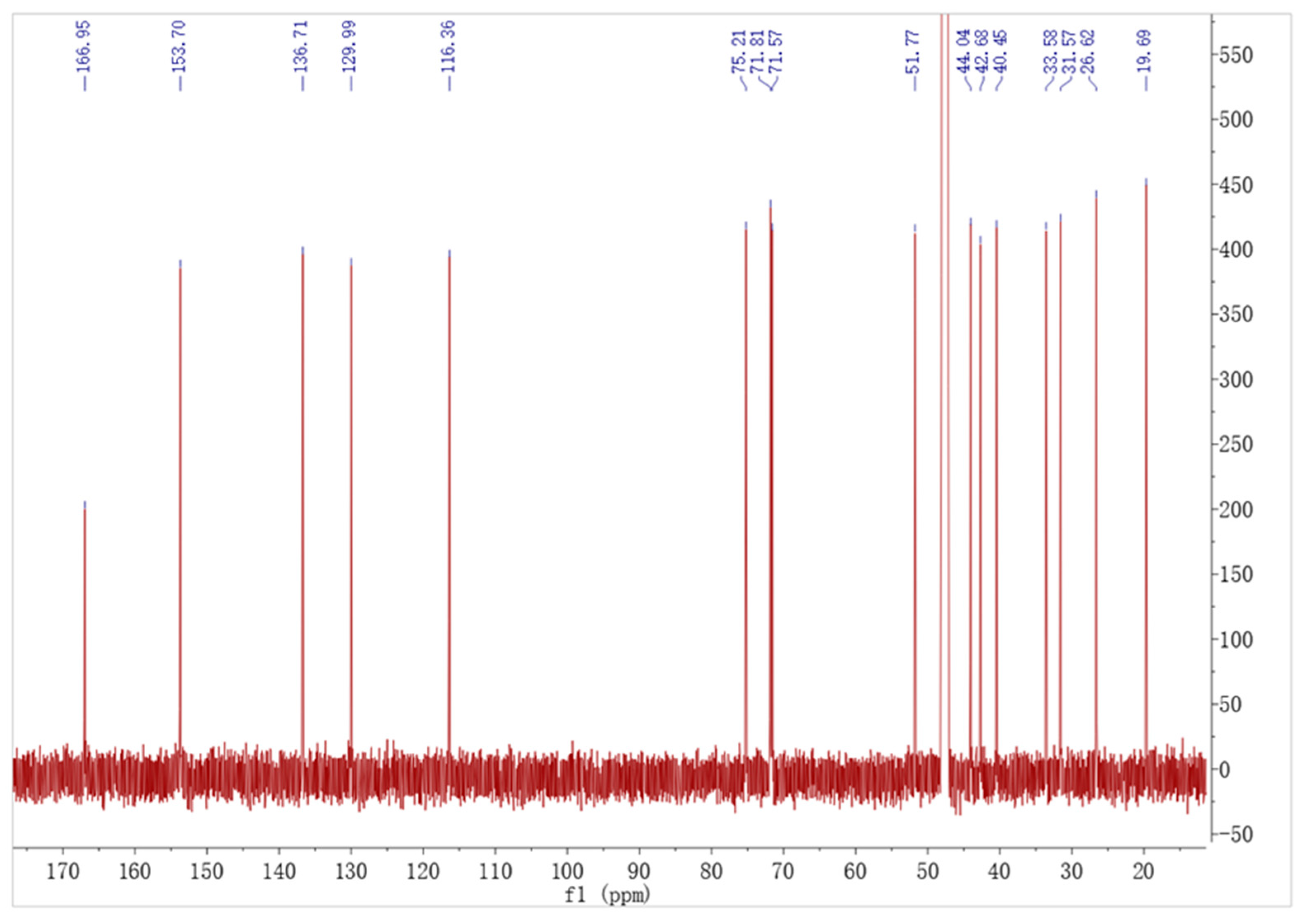 Toxins 16 00548 g002 Toxins 16 00548 g002